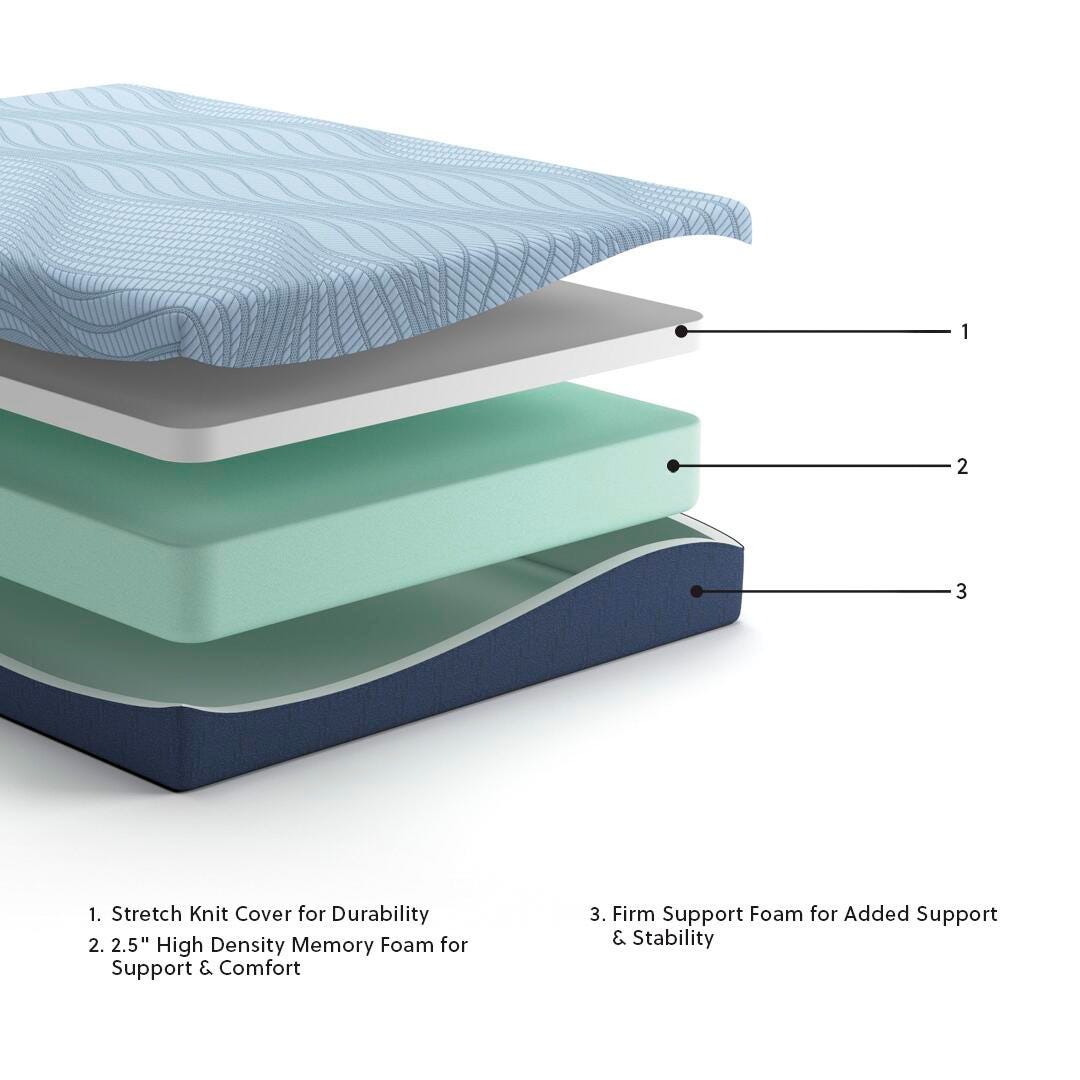 Peak 2.0 10 Memory Foam Queen Mattress - image 8