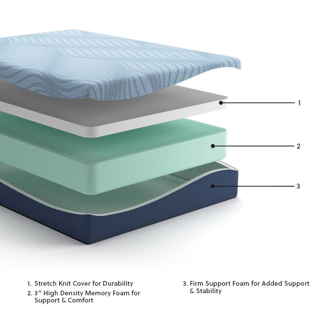 Peak 2.0 12 Memory Foam Full Mattress - image 8