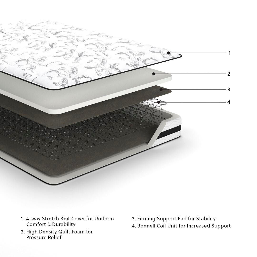 chimasha様 Chime 8 Inch Firm Innerspring King Mattress | Ashley