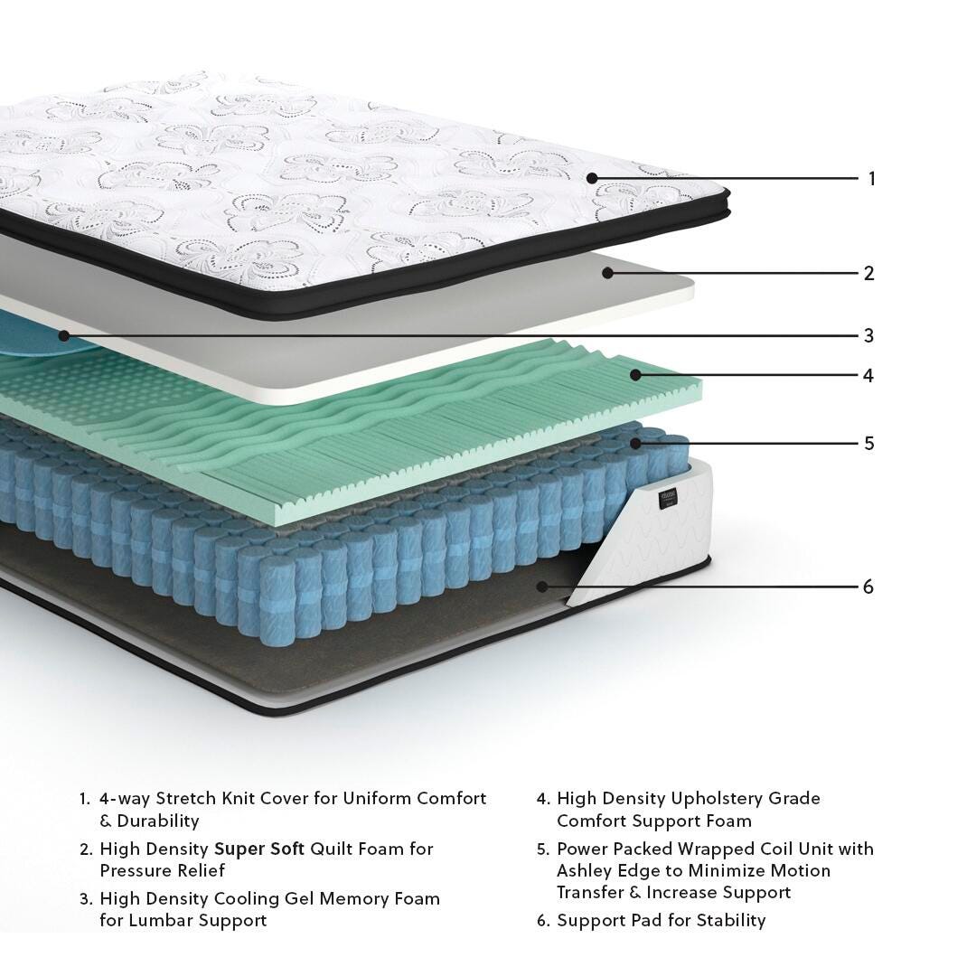 Chime 12 Inch Hybrid Queen Mattress - image 10