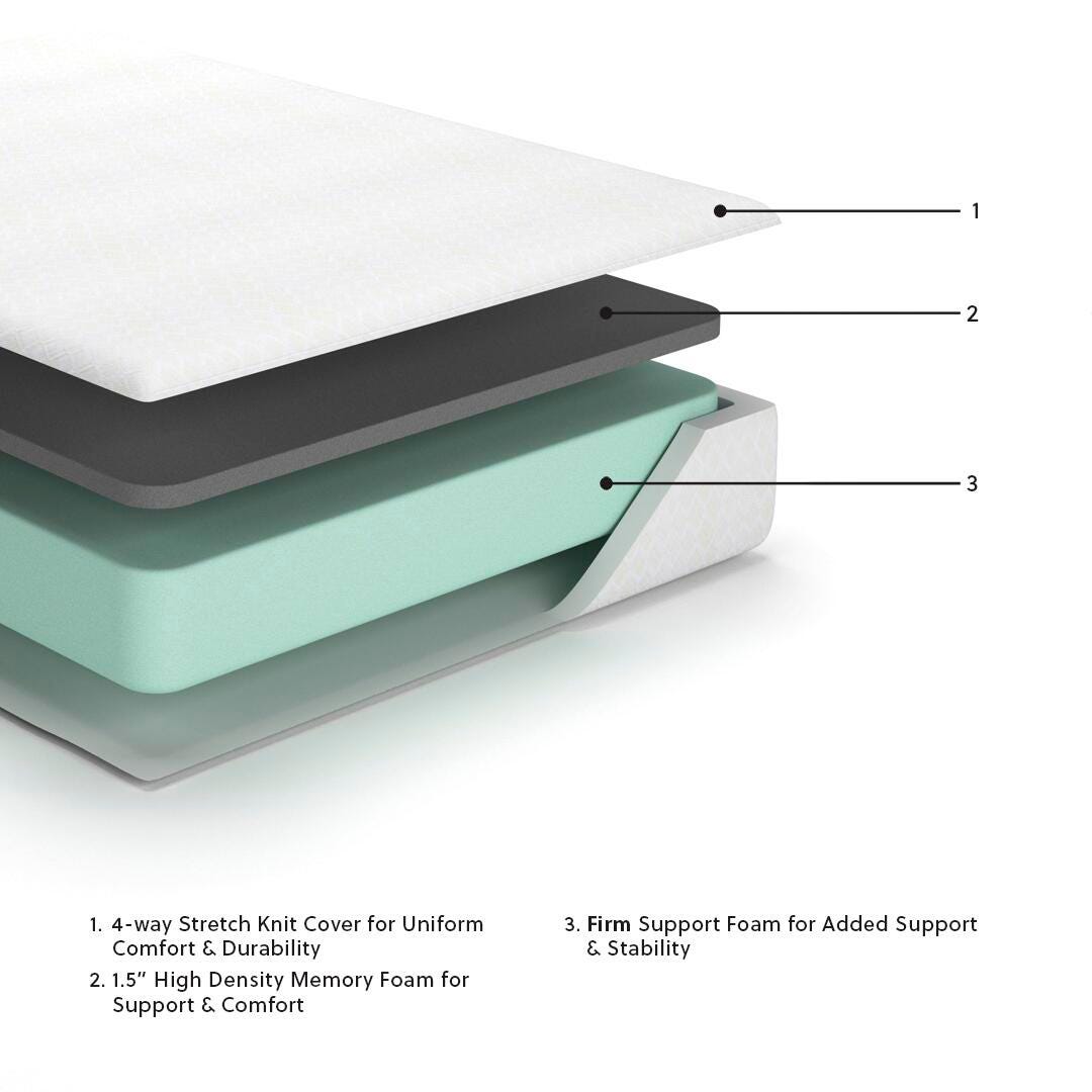 10 Inch Chime Memory Foam Full Mattress in a Box - image 10