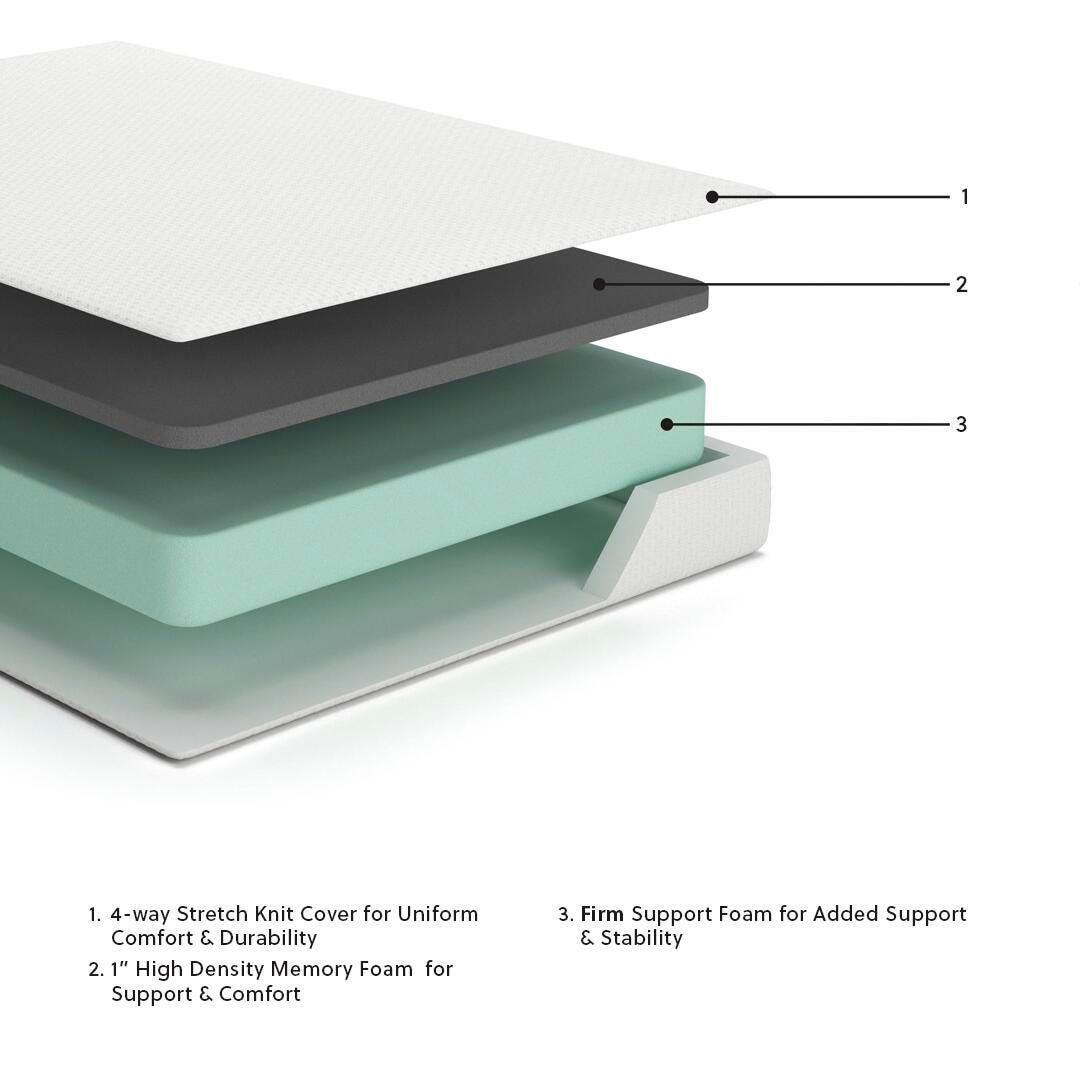 Chime 8 Inch Memory Foam Twin Mattress in a Box - image 12