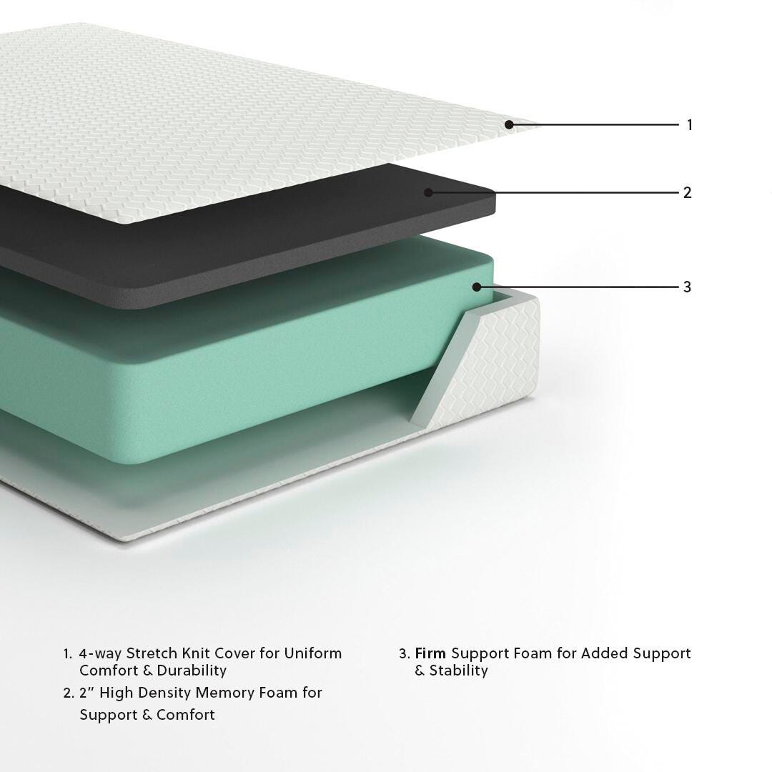 Chime 12 Inch Memory Foam Twin Mattress in a Box - image 13