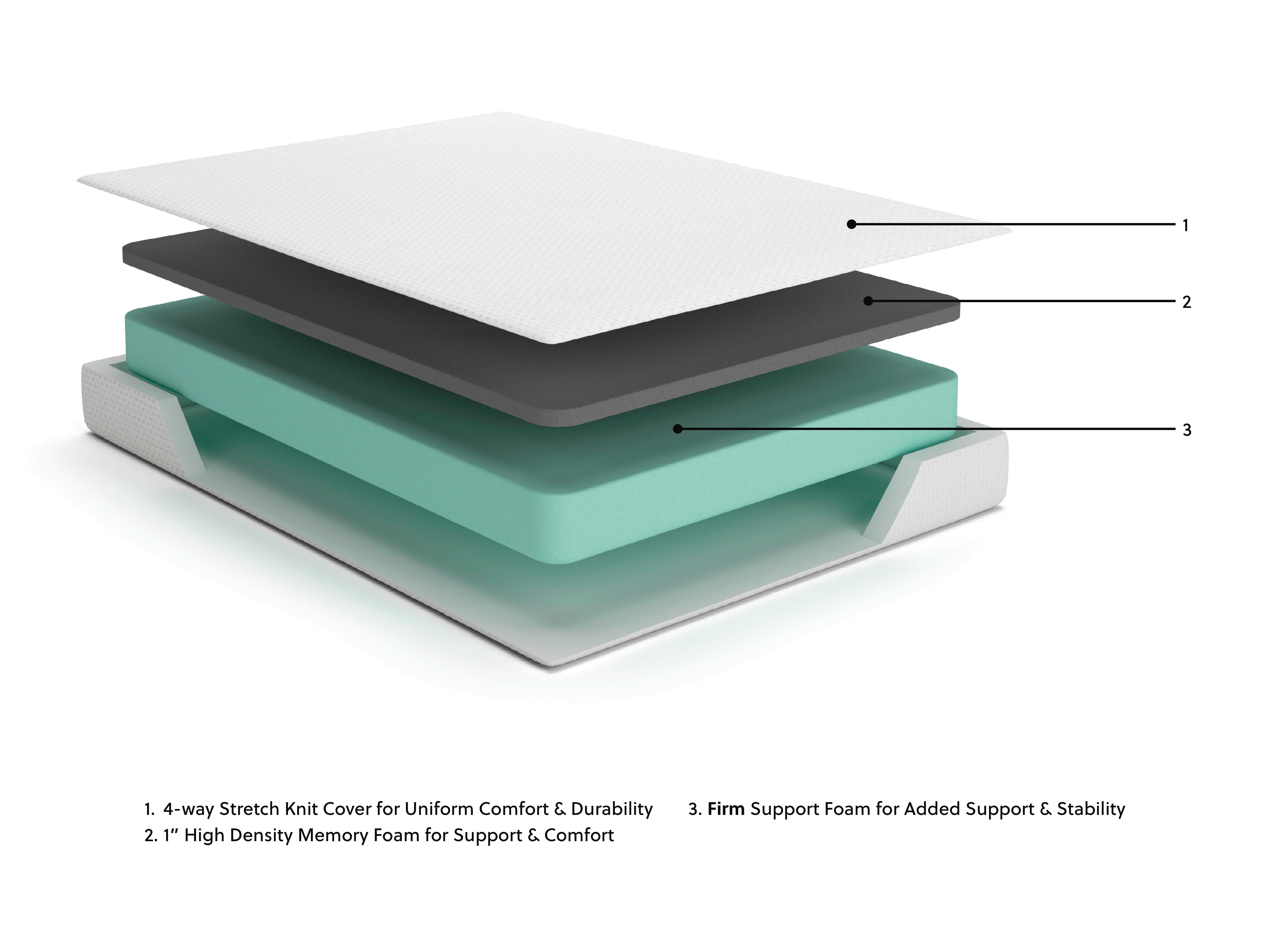 Chime 8 Inch Memory Foam King Mattress in a Box - image 7