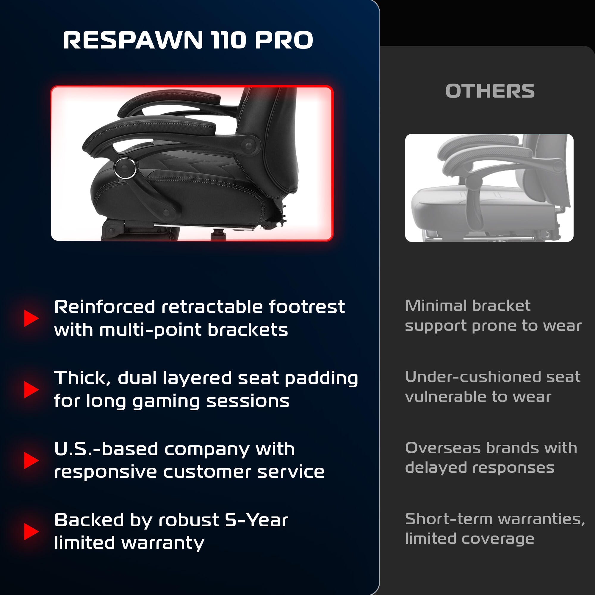 RESPAWN 110 Pro Gaming Chair, Gray, large