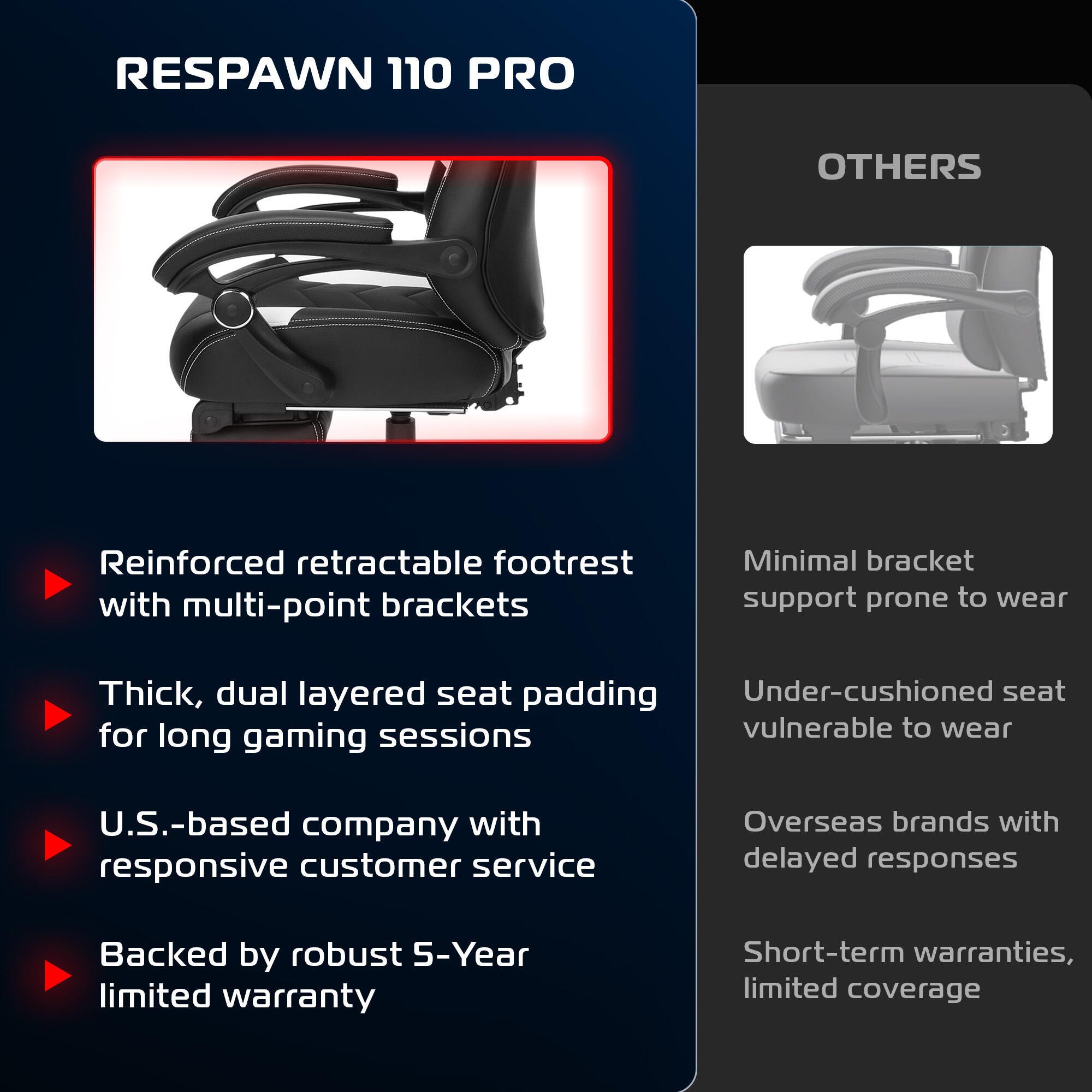 RESPAWN 110 Pro Gaming Chair, White, large