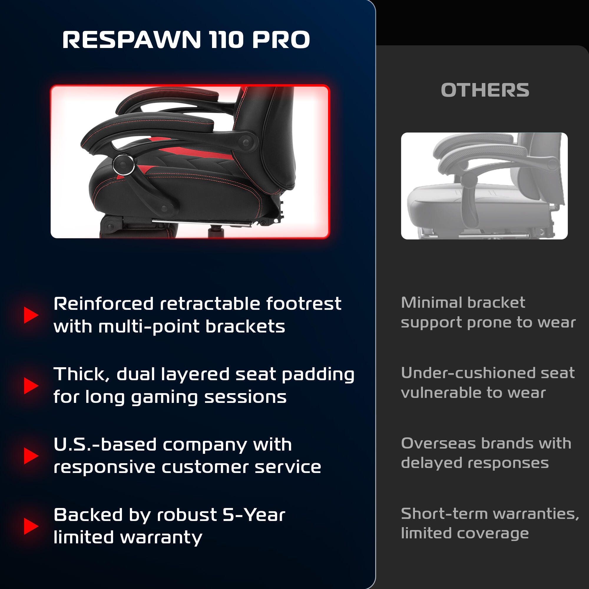 RESPAWN 110 Pro Gaming Chair, Red, large