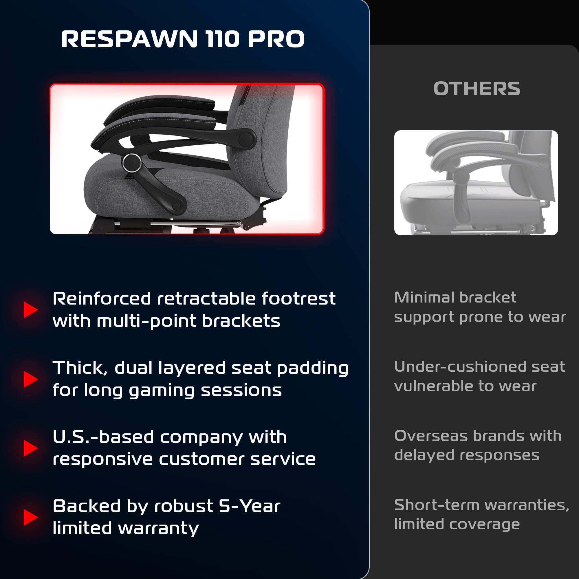 RESPAWN 110 Pro Gaming Chair, , large