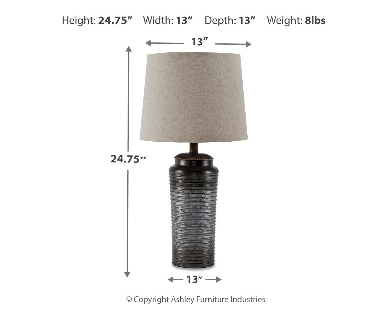 Norbert Dimensions