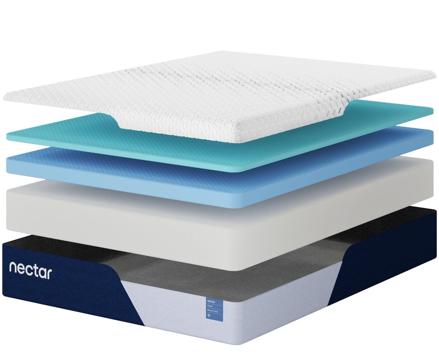 Nectar Classic Memory Foam Full Mattress - image 4