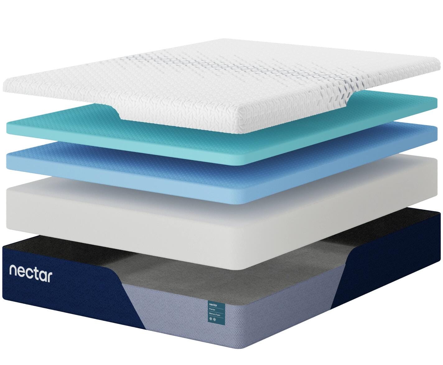 Nectar Premier Memory Foam Full Mattress - image 4