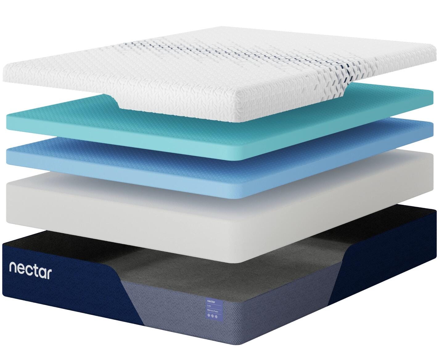 Nectar Luxe Memory Foam Full Mattress - image 4
