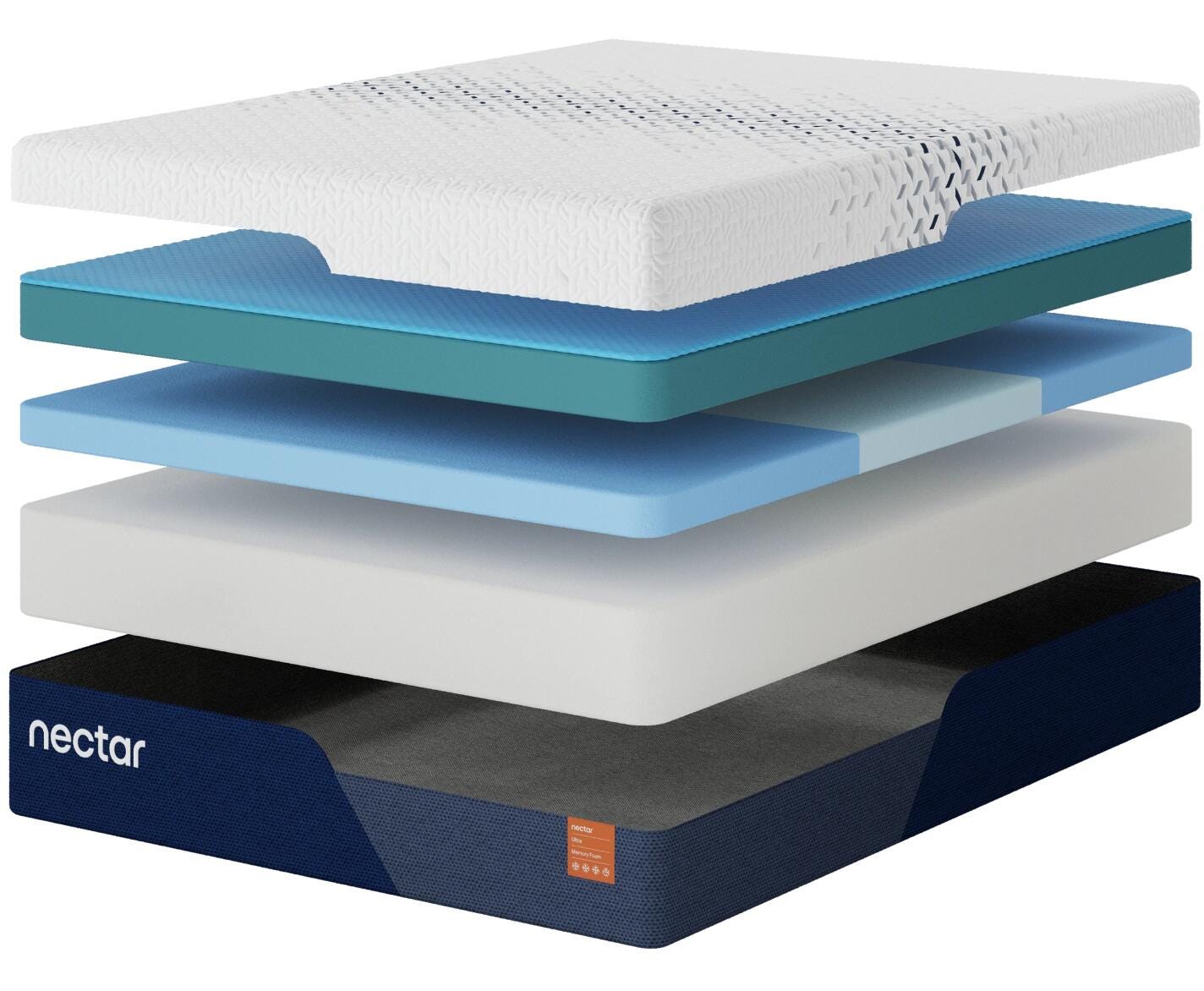 Nectar Ultra Memory Foam Full Mattress - image 4