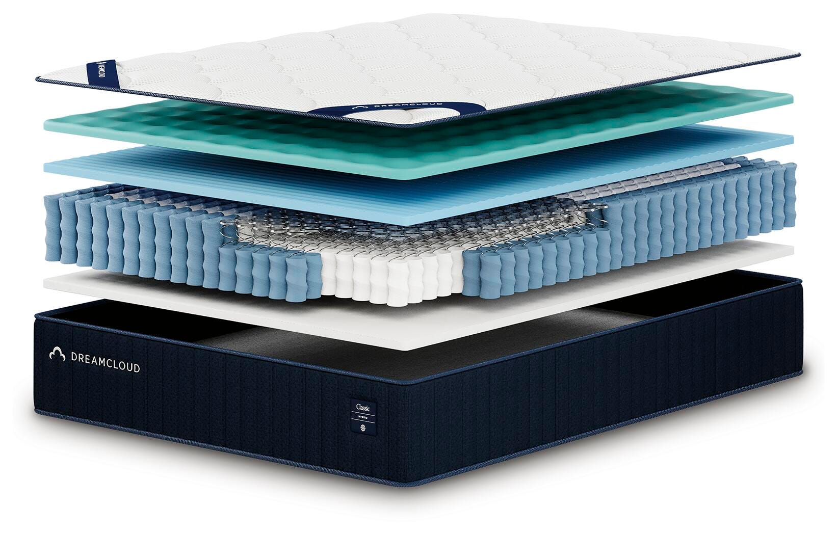 DreamCloud Classic Hybrid Full Mattress
