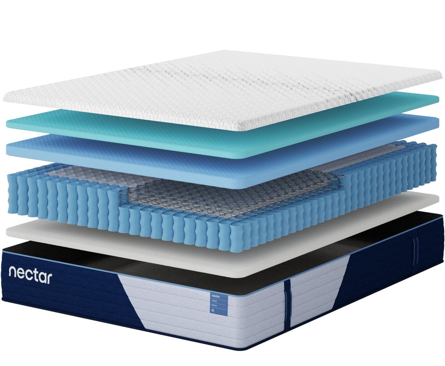 Nectar Classic Hybrid Twin XL Mattress - image 4