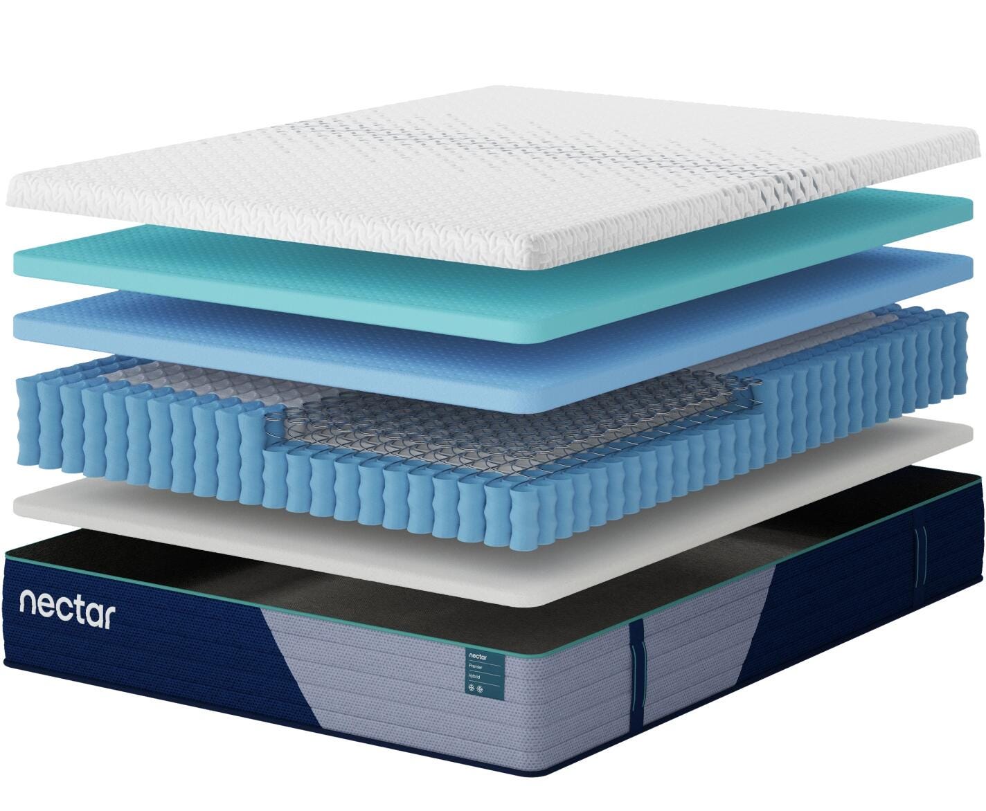 Nectar Premier Hybrid Twin XL Mattress - image 4