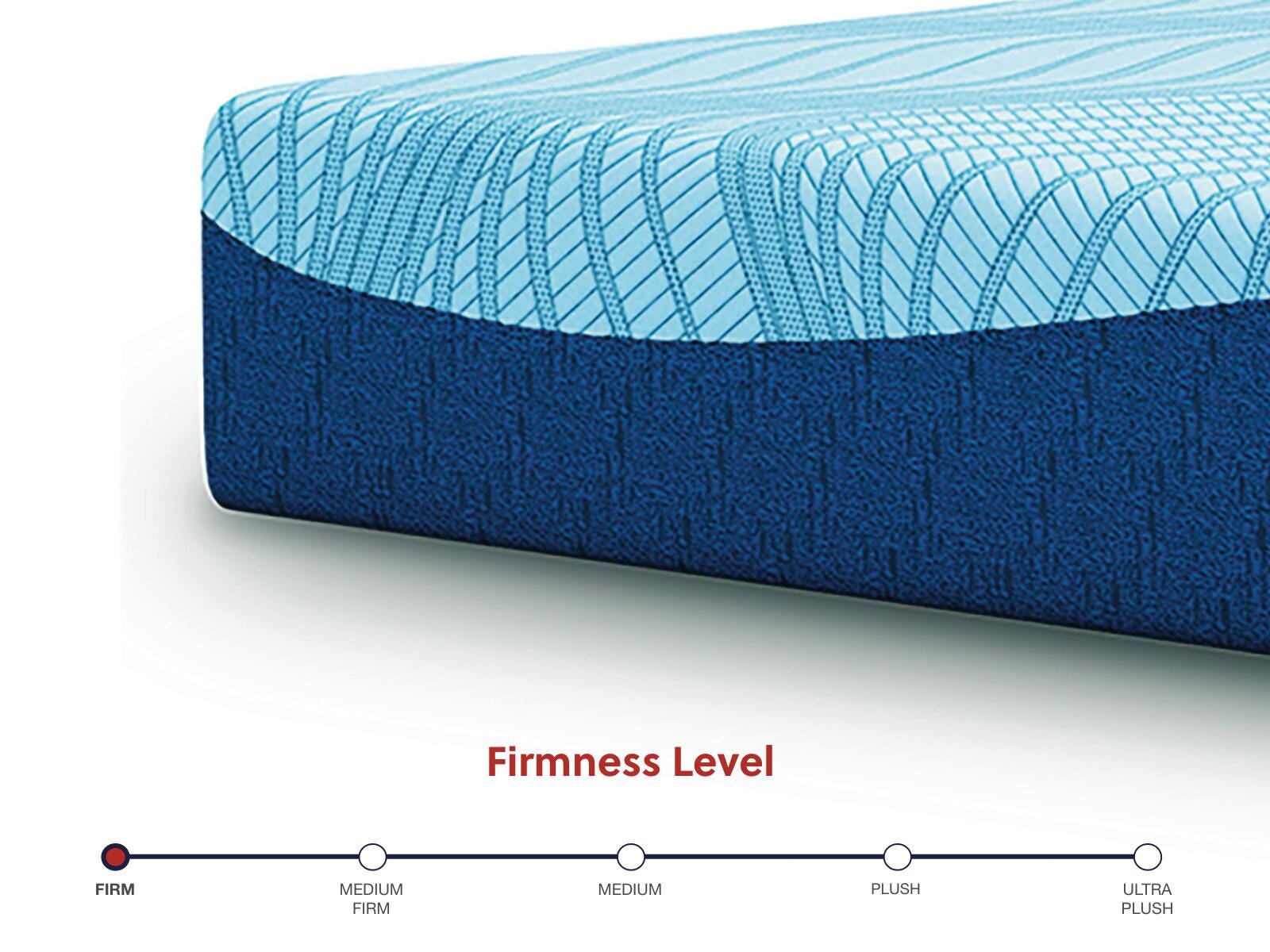 Peak 2.0 12 Memory Foam Full Mattress - image 7
