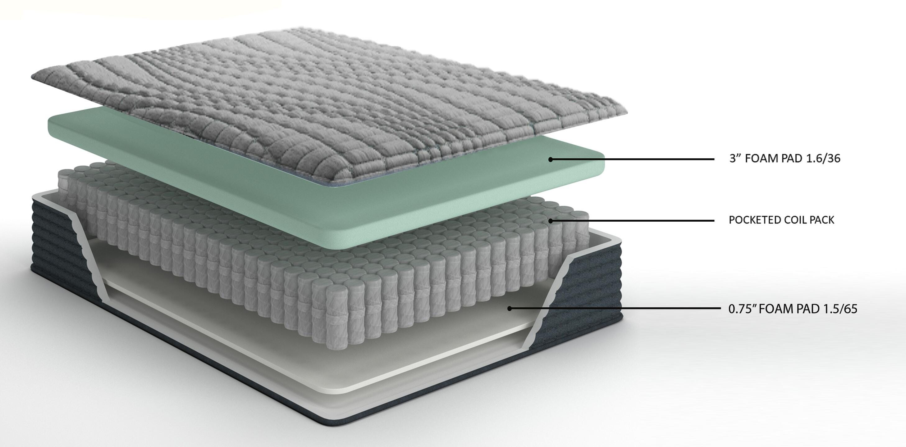 Hybrid 1200 Super Queen Mattress - image 4