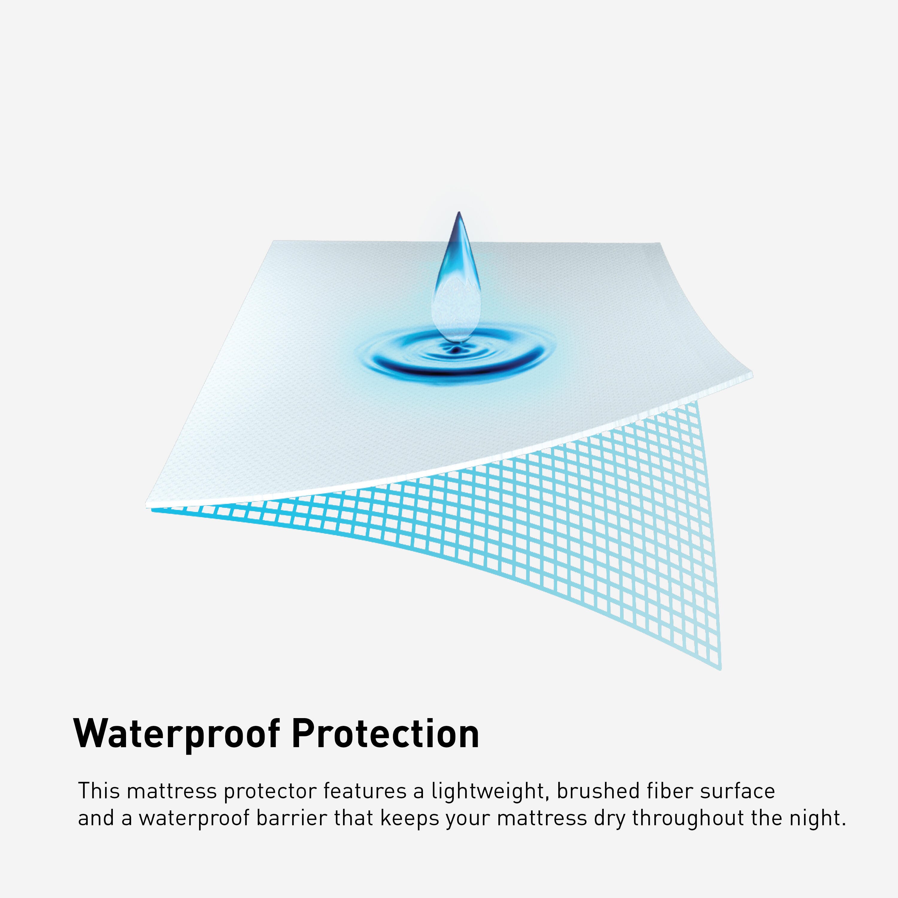 Bedgear Basic Mattress Protector, White, large