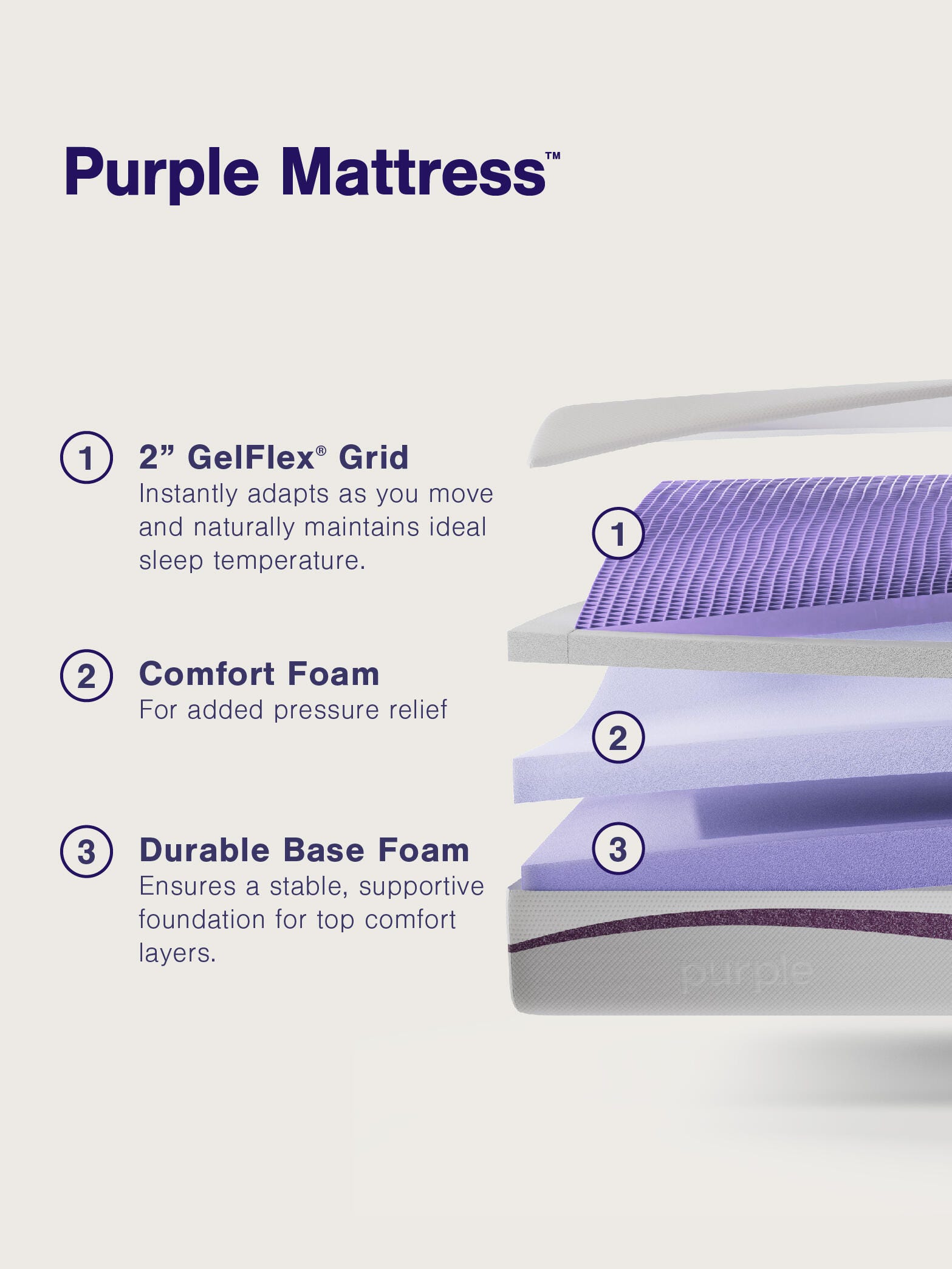 Purple®  King Mattress, Gray/White, large