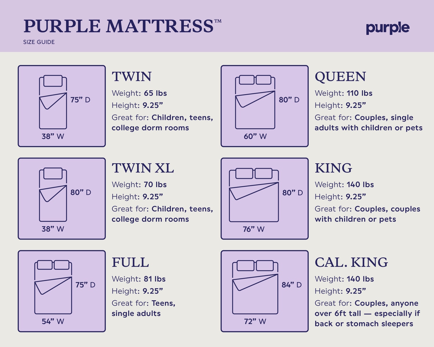 Purple® King Mattress, Gray/White, large