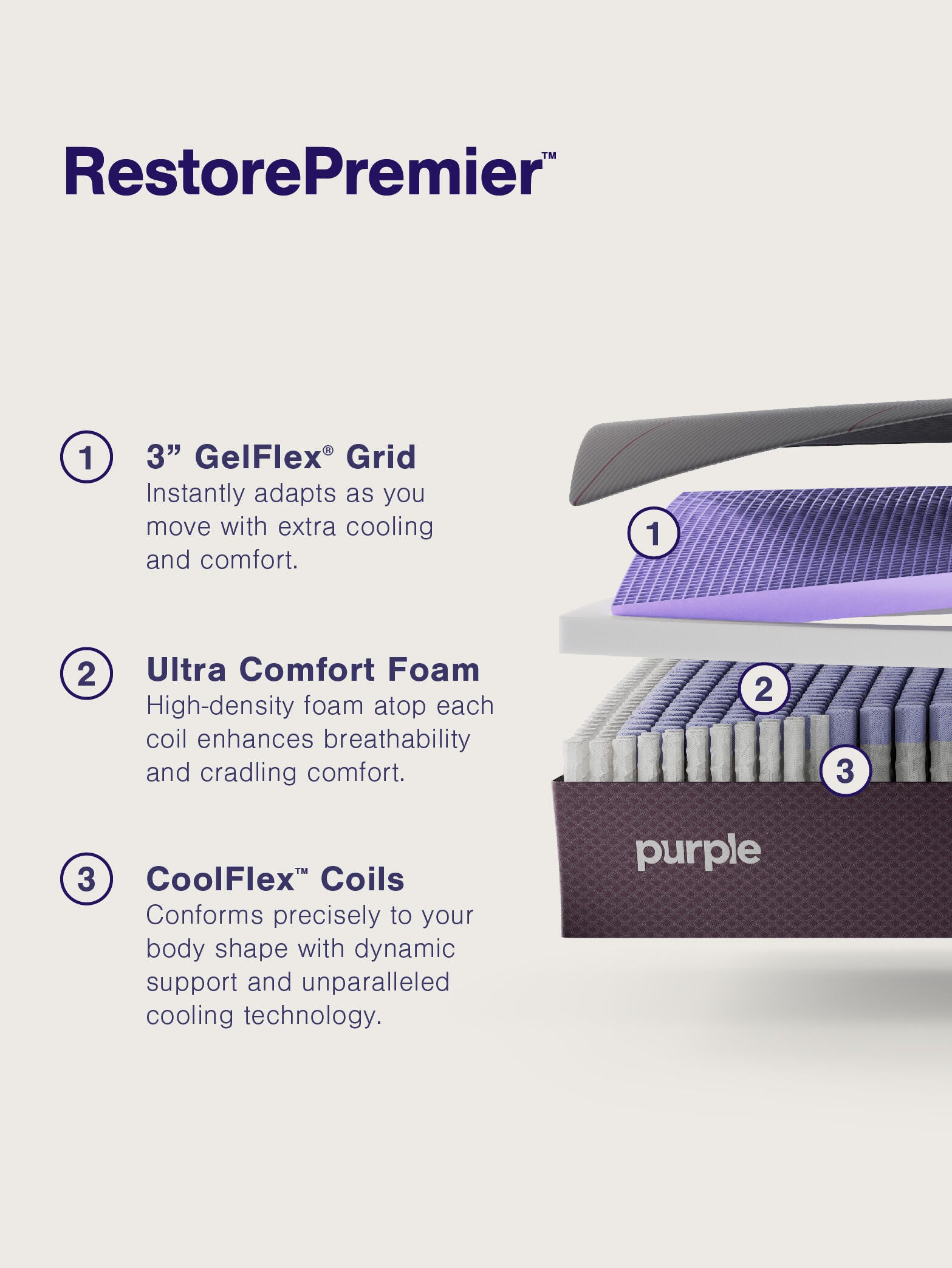 Purple Restore Premier Firm Twin XL Mattress, Purple, large