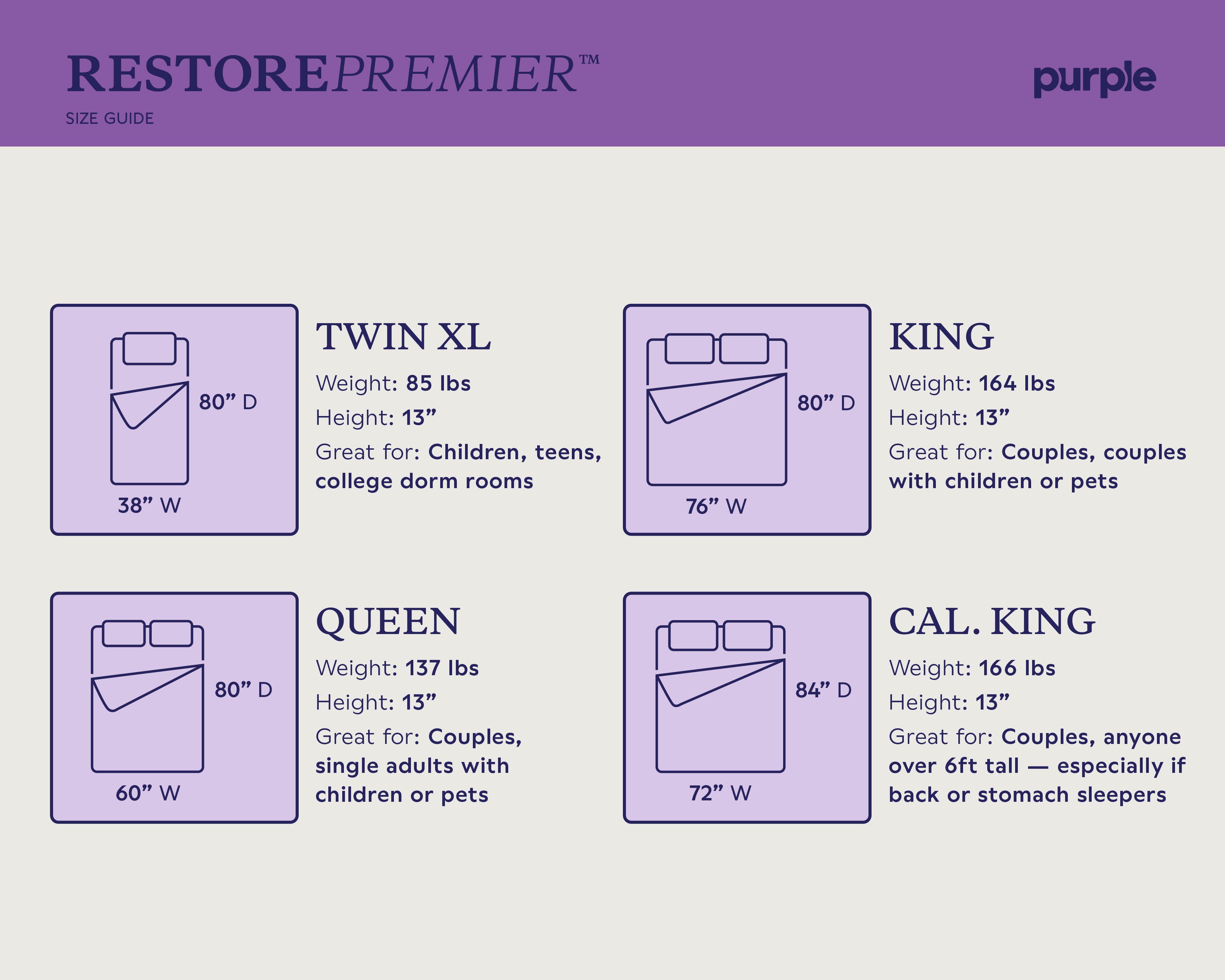 Purple Restore Premier Firm Twin XL Mattress, Purple, large