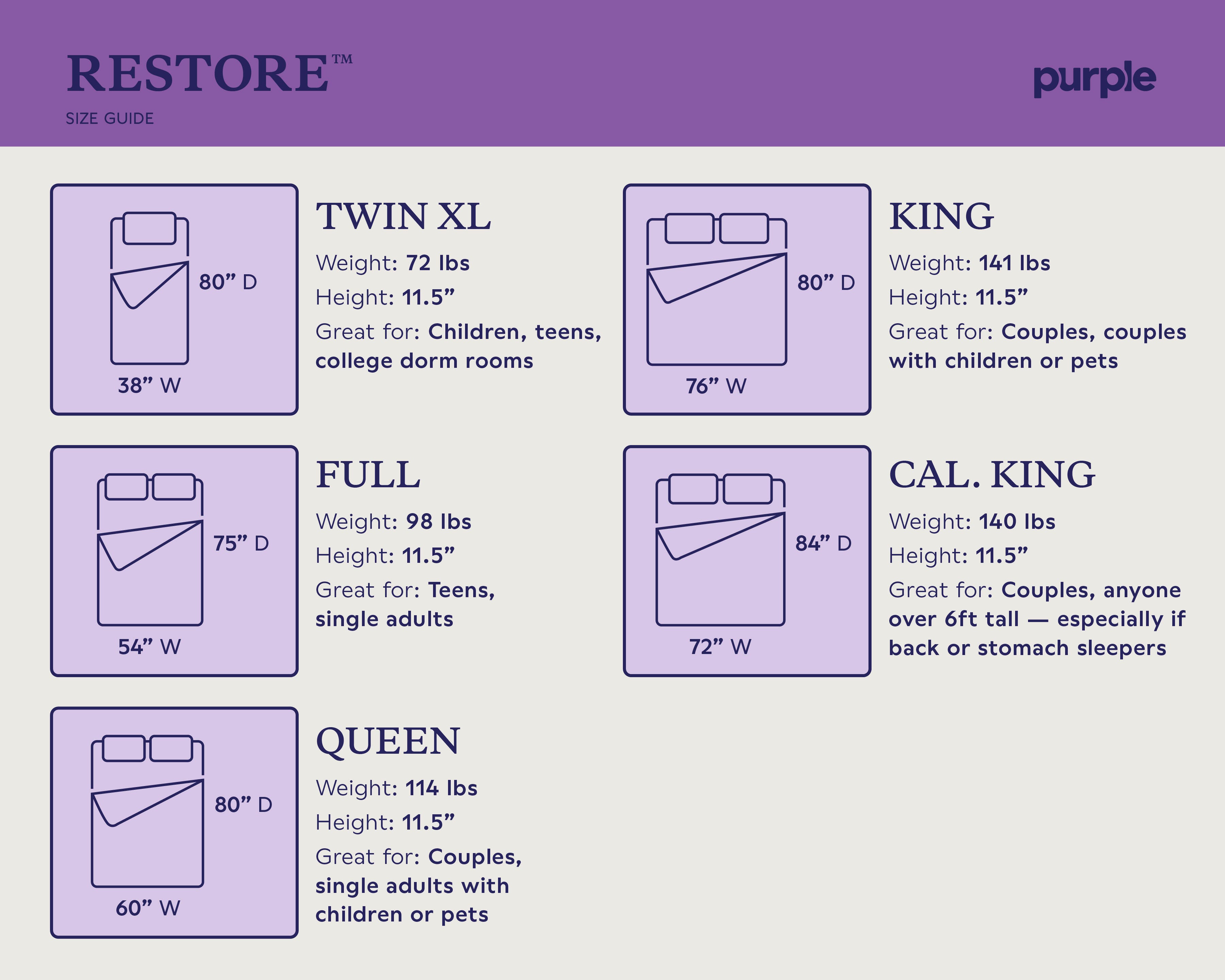 Purple Restore Soft Full Mattress, Purple, large