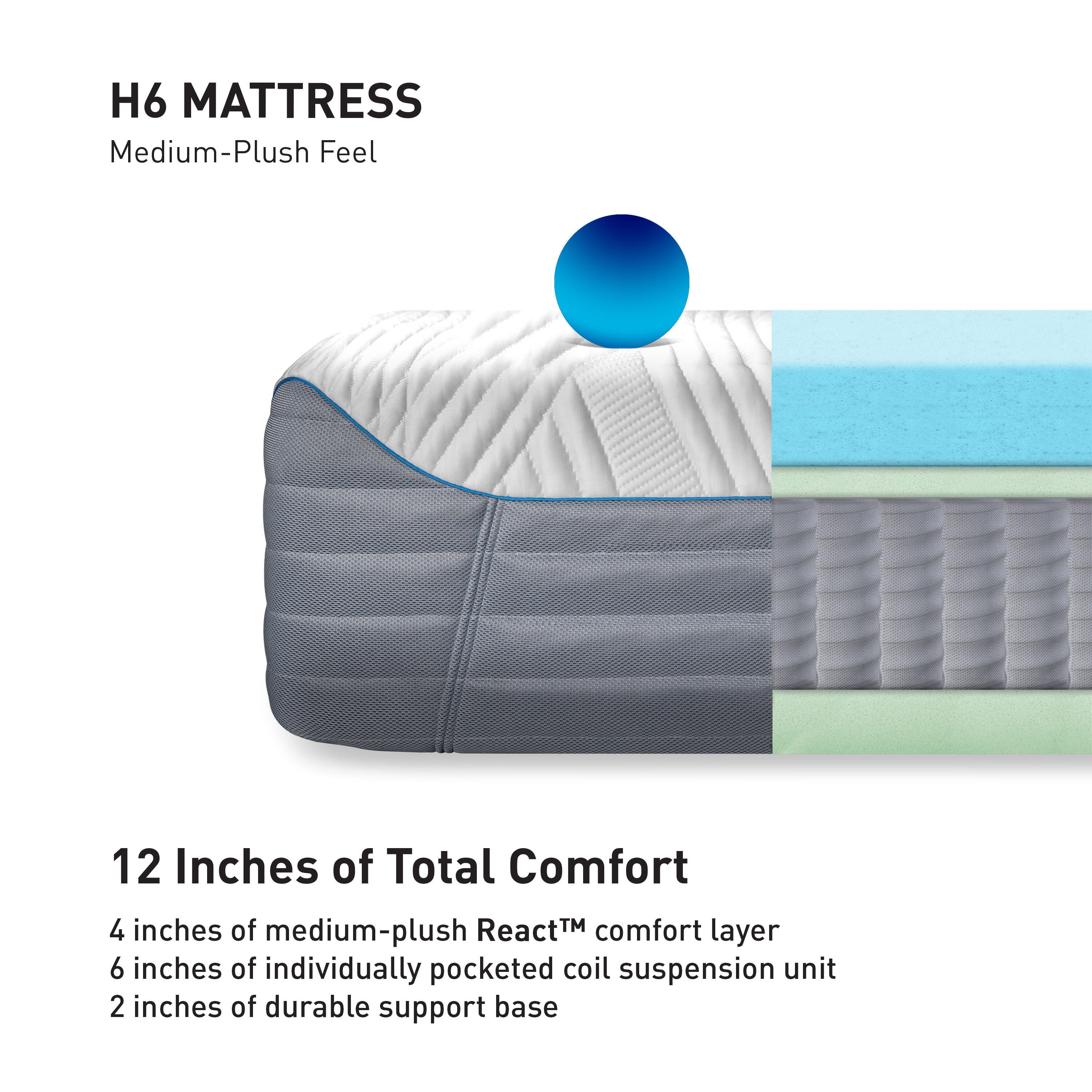 Bedgear H6 Performance Hybrid Split Head King Mattress, White, large