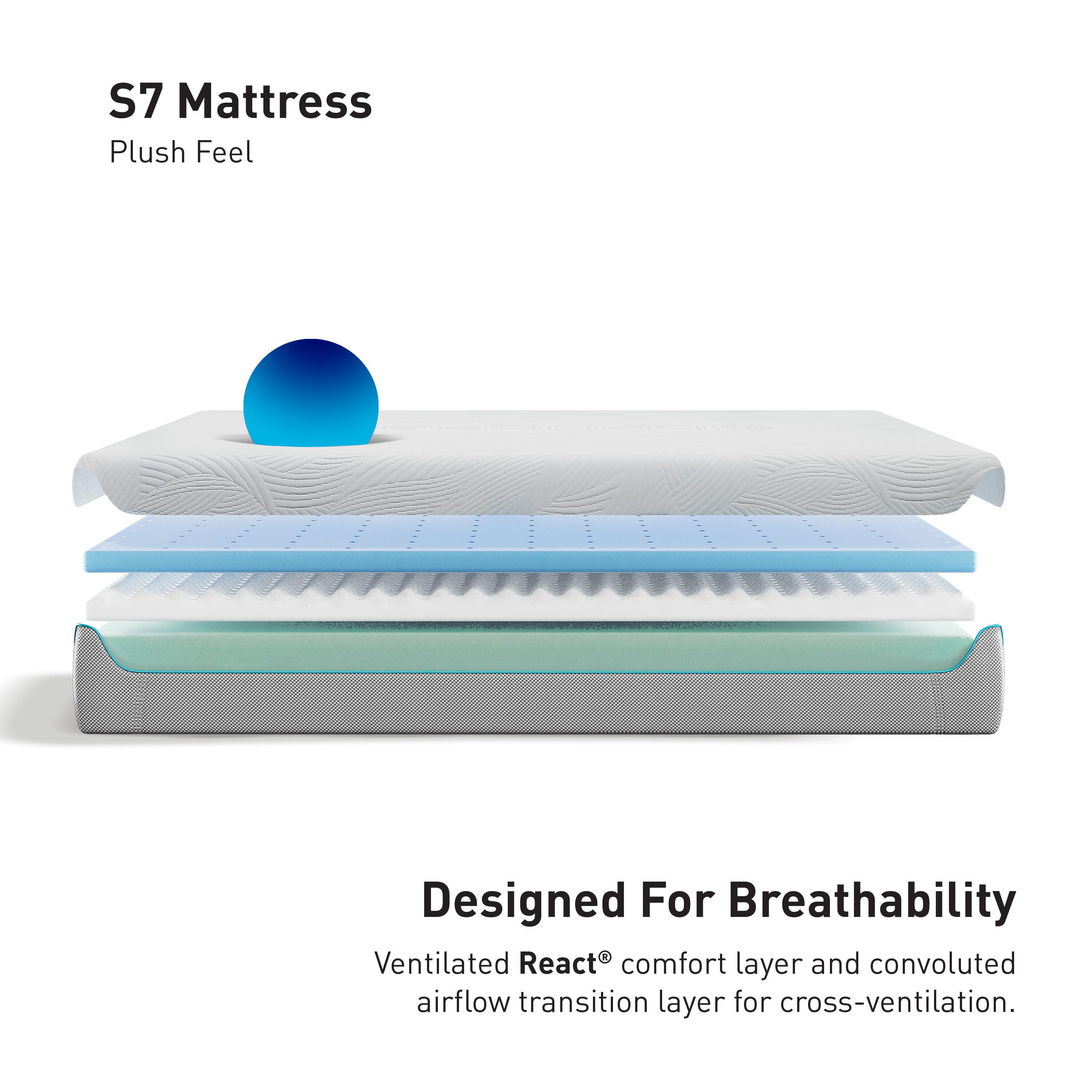 Bedgear S7 Performance Full Mattress, White, large