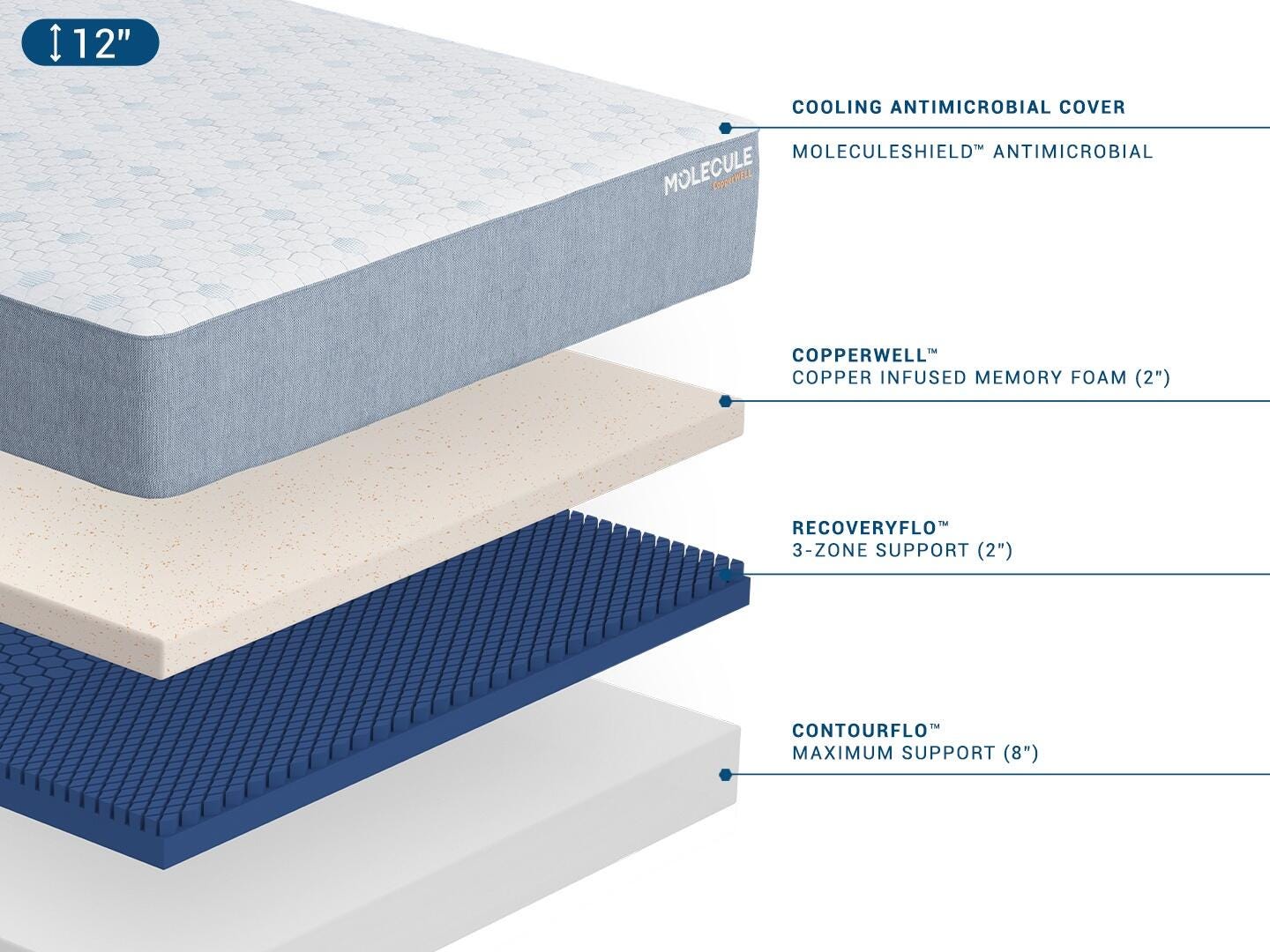 CopperWELL Medium Gel Memory Foam 12 Inch King Mattress, White, large