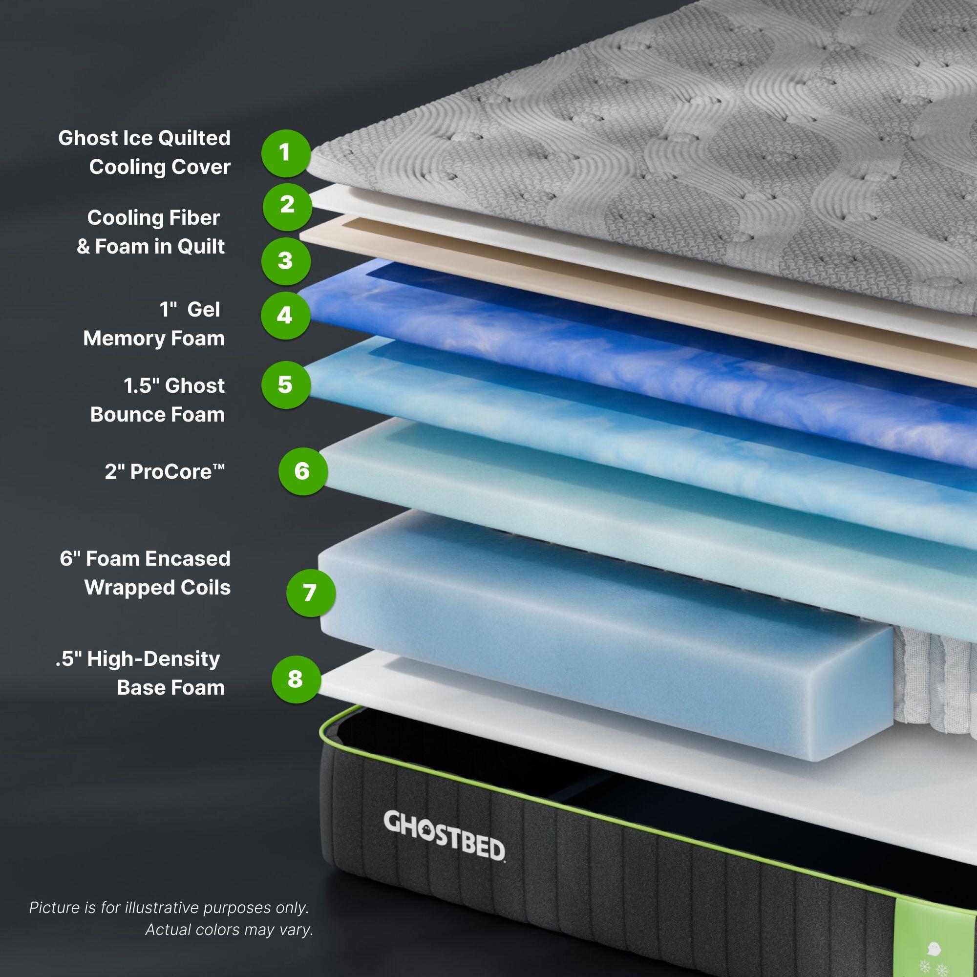 GhostBed Supreme Soft Hybrid Twin Mattress, Gray, large