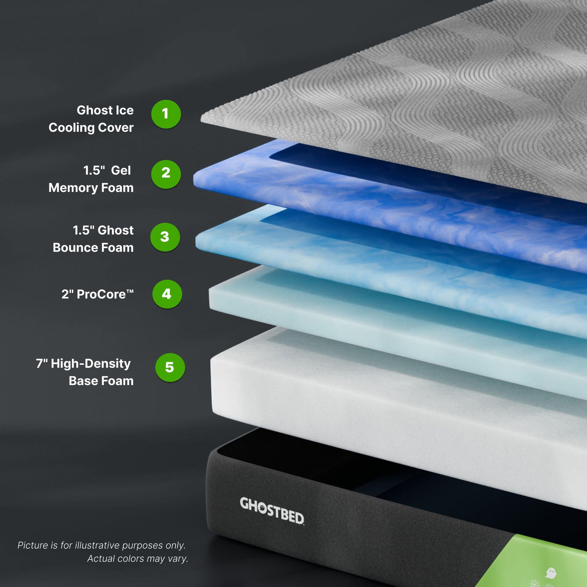 GhostBed Supreme Firm Memory Foam Full Mattress, Gray, large