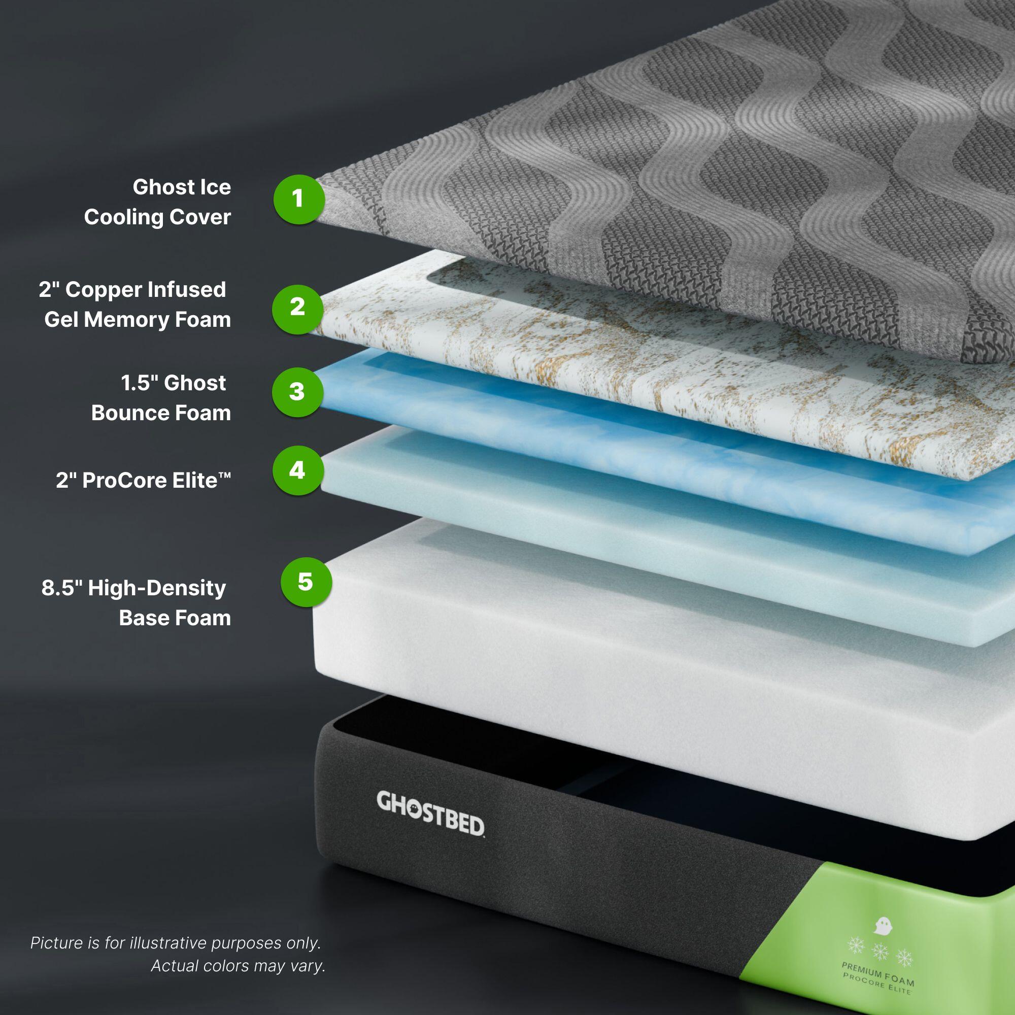 GhostBed Premium Medium Memory Foam King Mattress, Gray, large