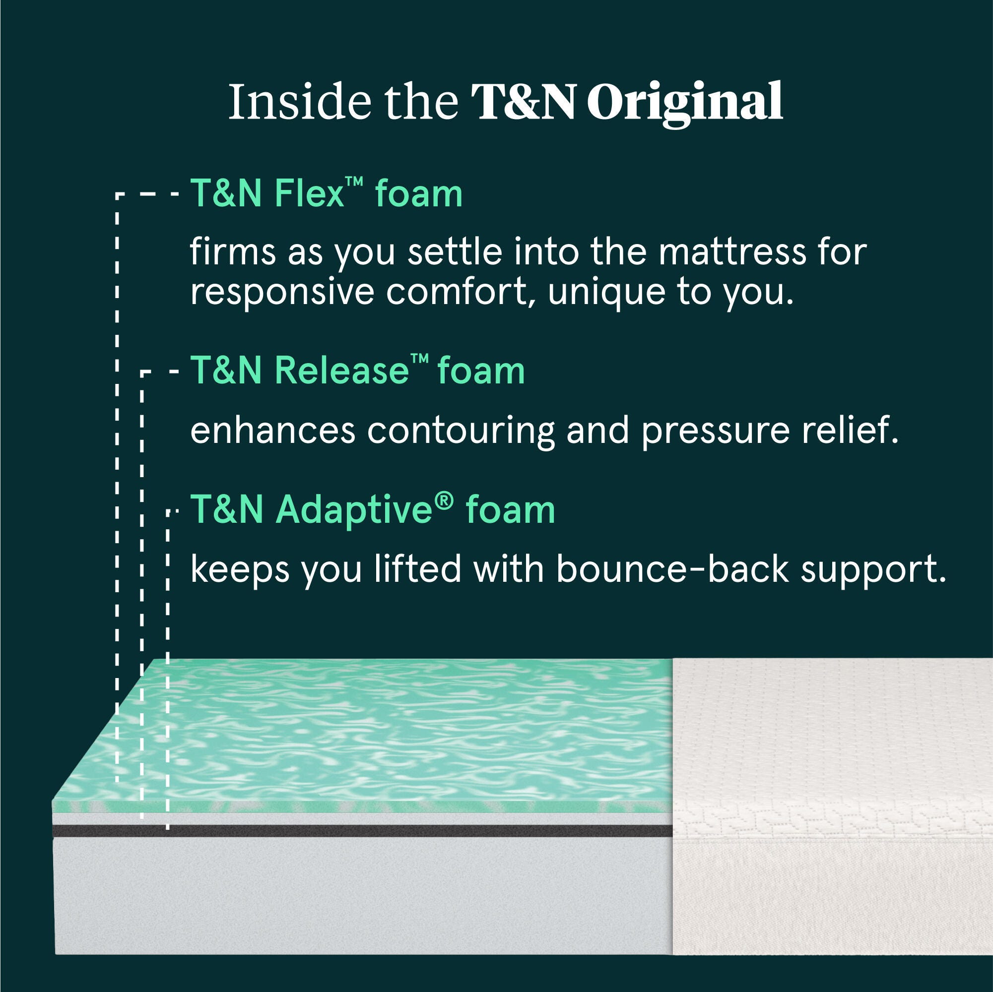 Tuft & Needle Original Foam 10" Medium Mattress -Twin, Off White, large