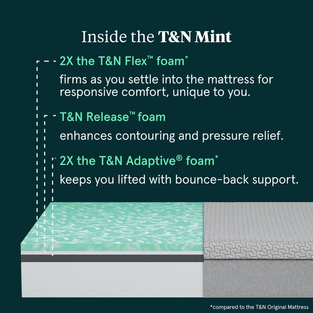 Tuft & Needle Mint Foam 12" Medium Plush Mattress -Full
