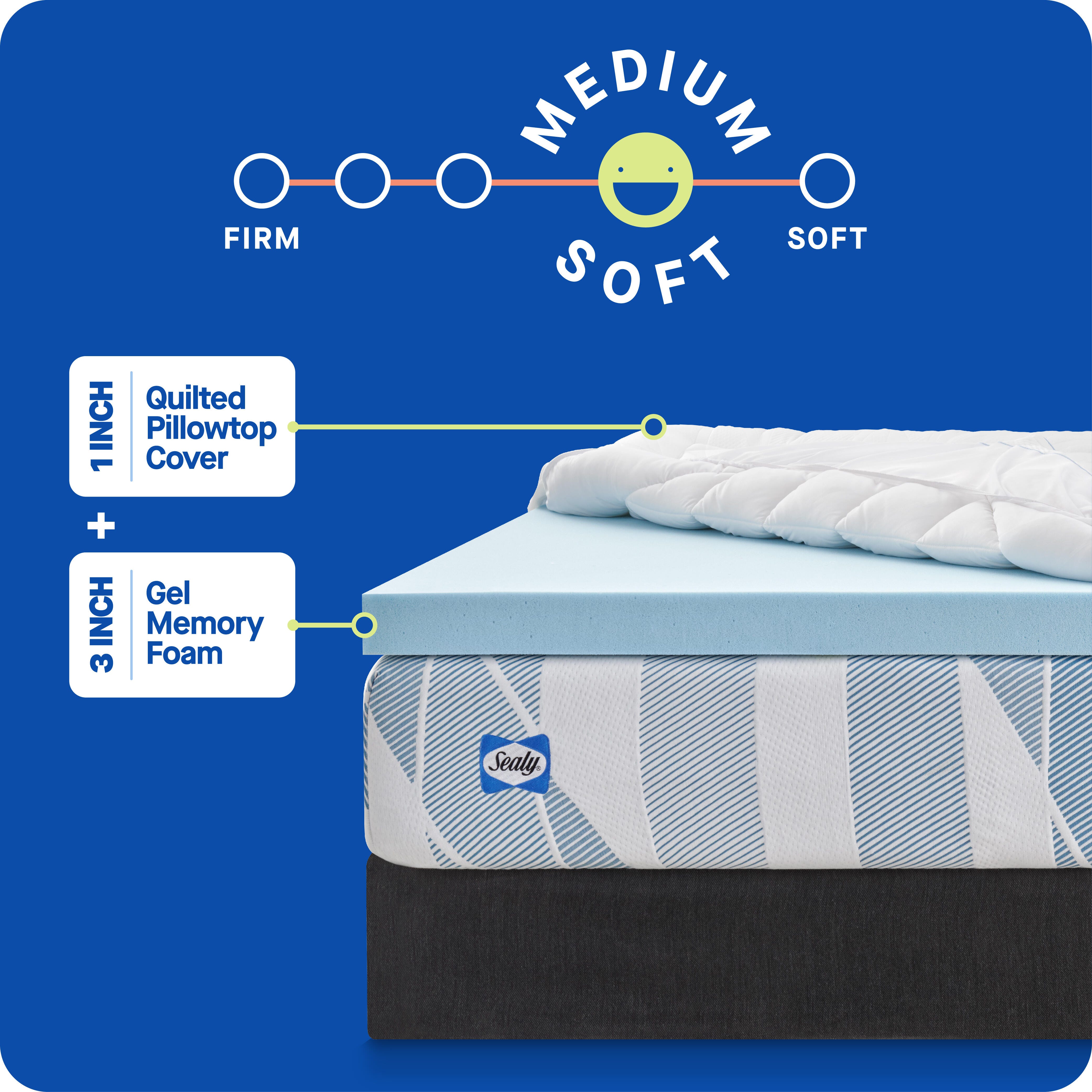 Sealy Dreamlife Full Mattress Topper, White, large