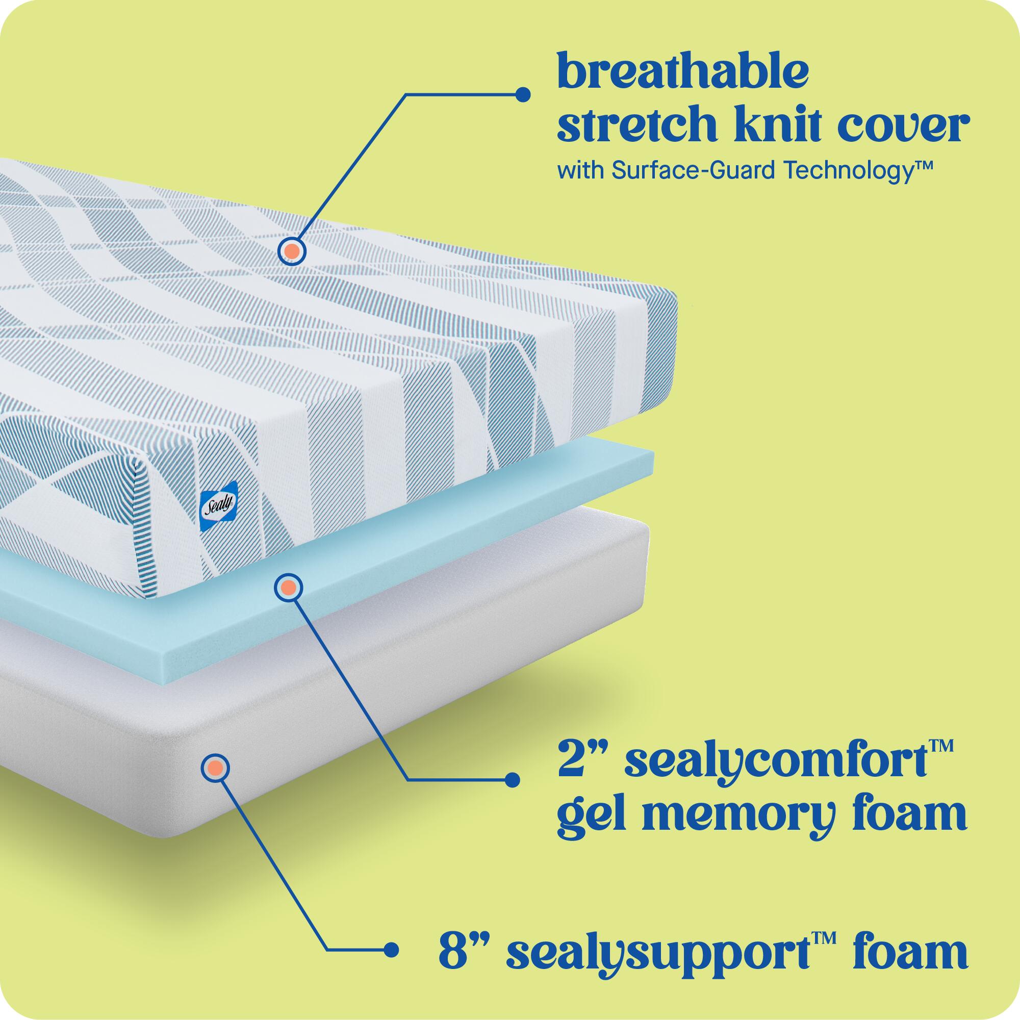 Sealy Dreamlife Medium Memory Foam King Mattress, Blue/White/Gray, large