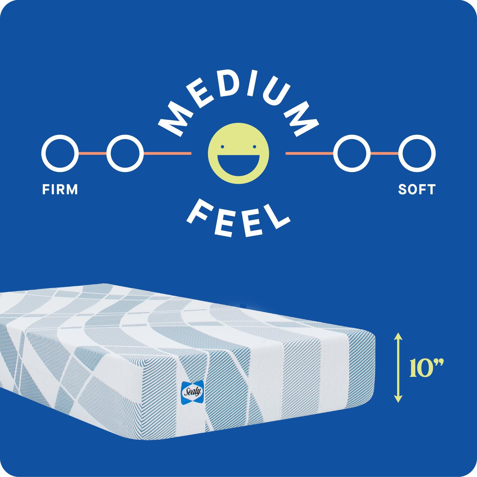 Sealy Dreamlife Medium Memory Foam Queen Mattress, Blue/White/Gray, large