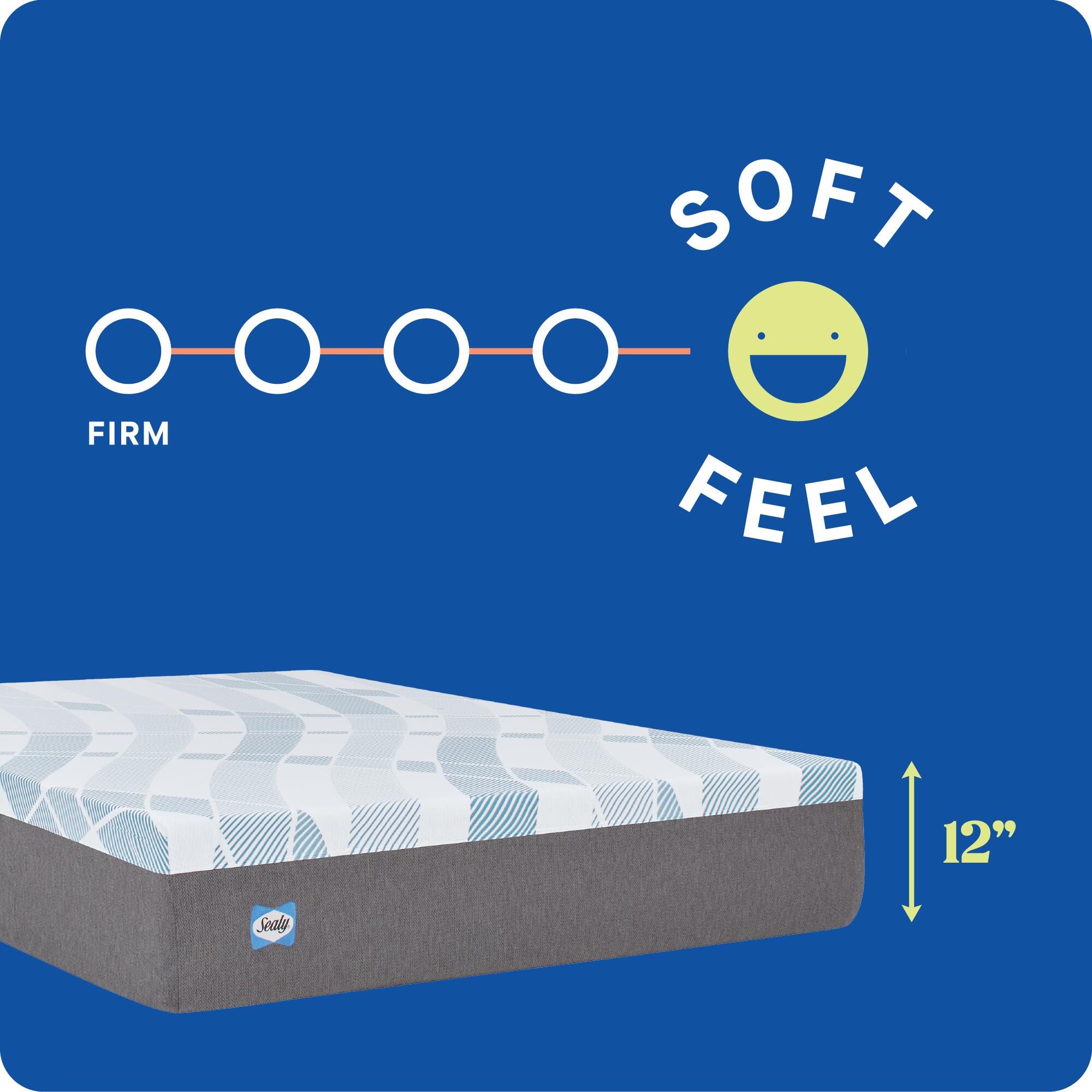Sealy Dreamlife Solid Medium Memory Foam Twin Mattress, Blue/White/Gray, large