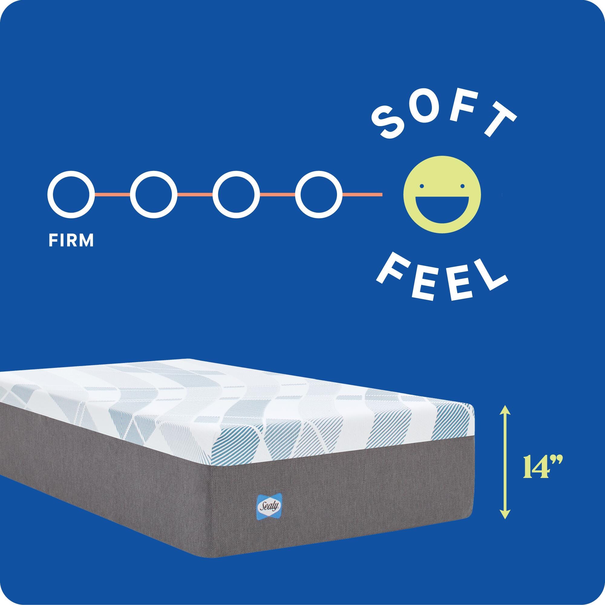 Sealy Dreamlife Medium Hybrid Queen Mattress, Blue/White/Gray, large