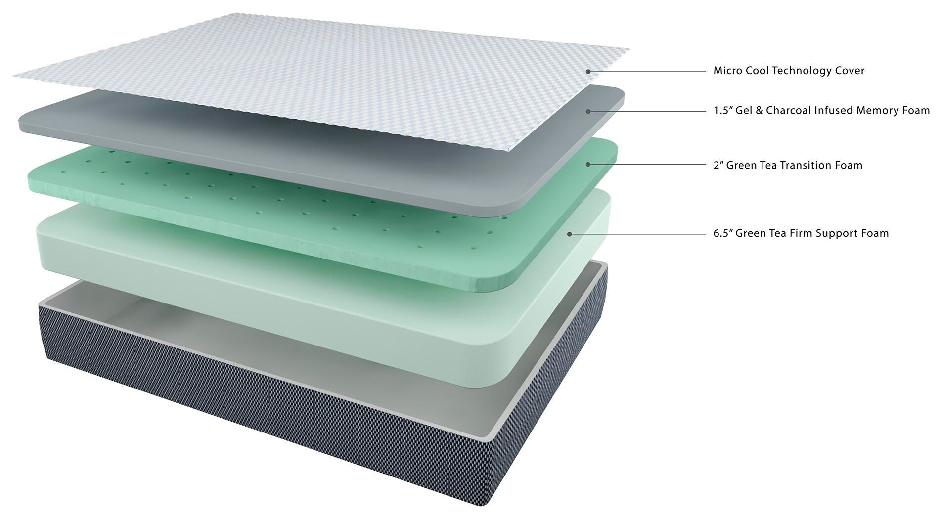 10 Inch Chime Elite Full Memory Foam Mattress in a box, White/Blue, large
