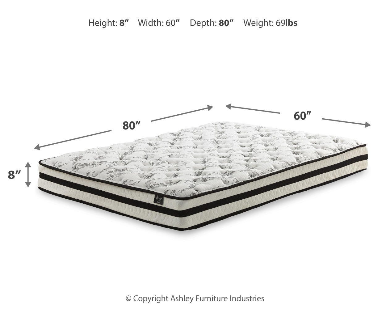 Chime 8 Inch Firm Innerspring King Mattress | Ashley