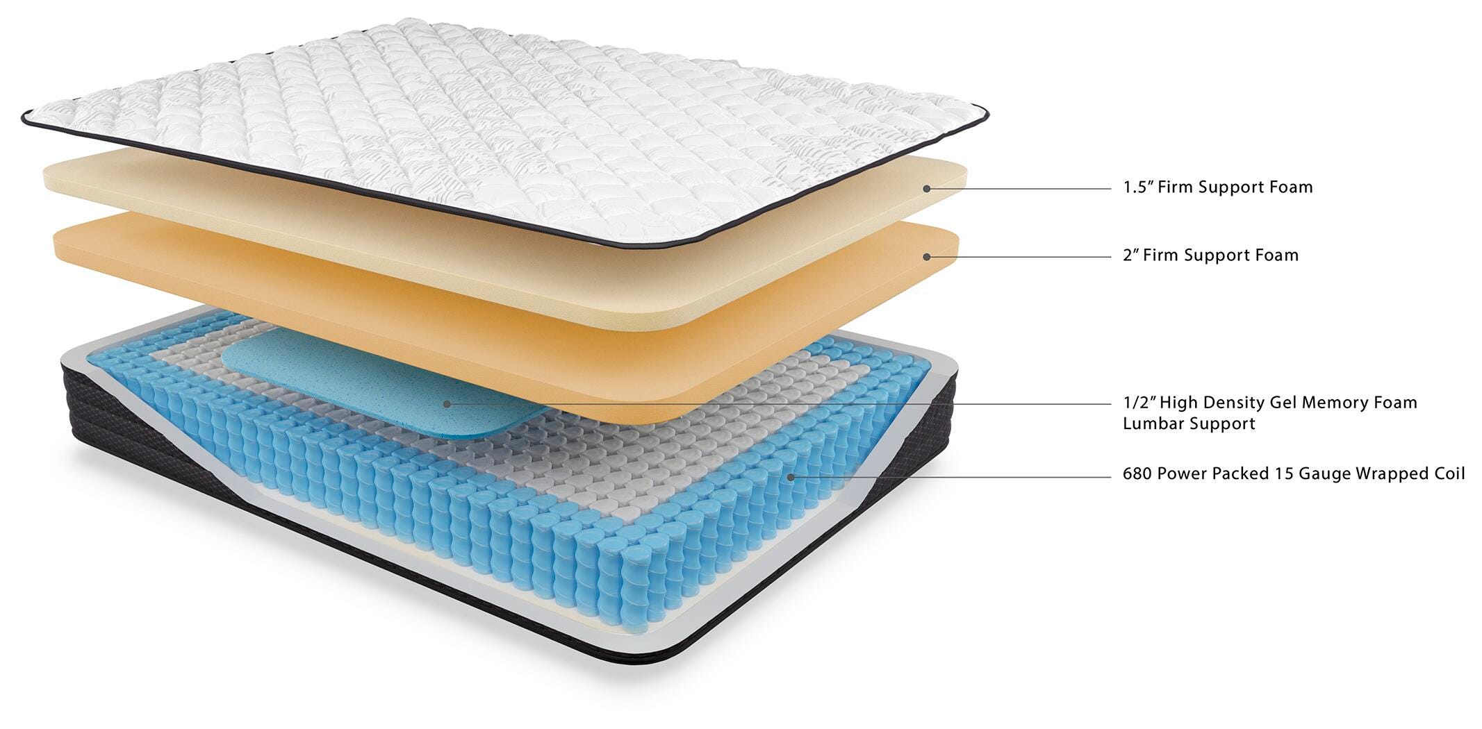 Anniversary Edition Firm Twin Mattress, White, large