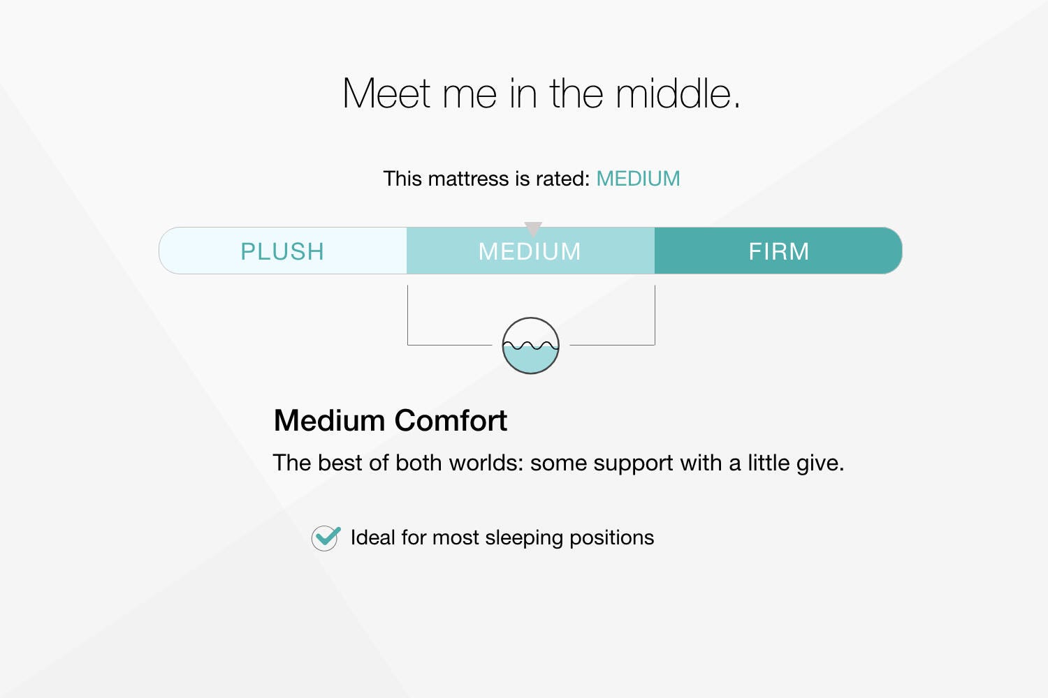 Chime 10 Inch Hybrid Full Mattress - image 8