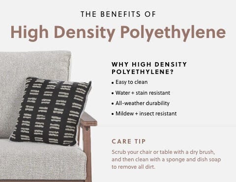 A Plus Content - https://cdn.ashley.com/assets/Outdoor_Materials_HighDensityPolyethylene_MB.jpg