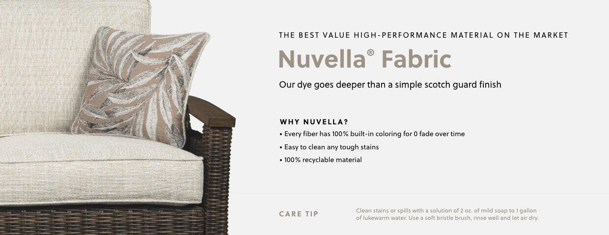 A Plus Content - https://cdn.ashley.com/assets/Outdoor_Materials_Nuvella_DK.jpg