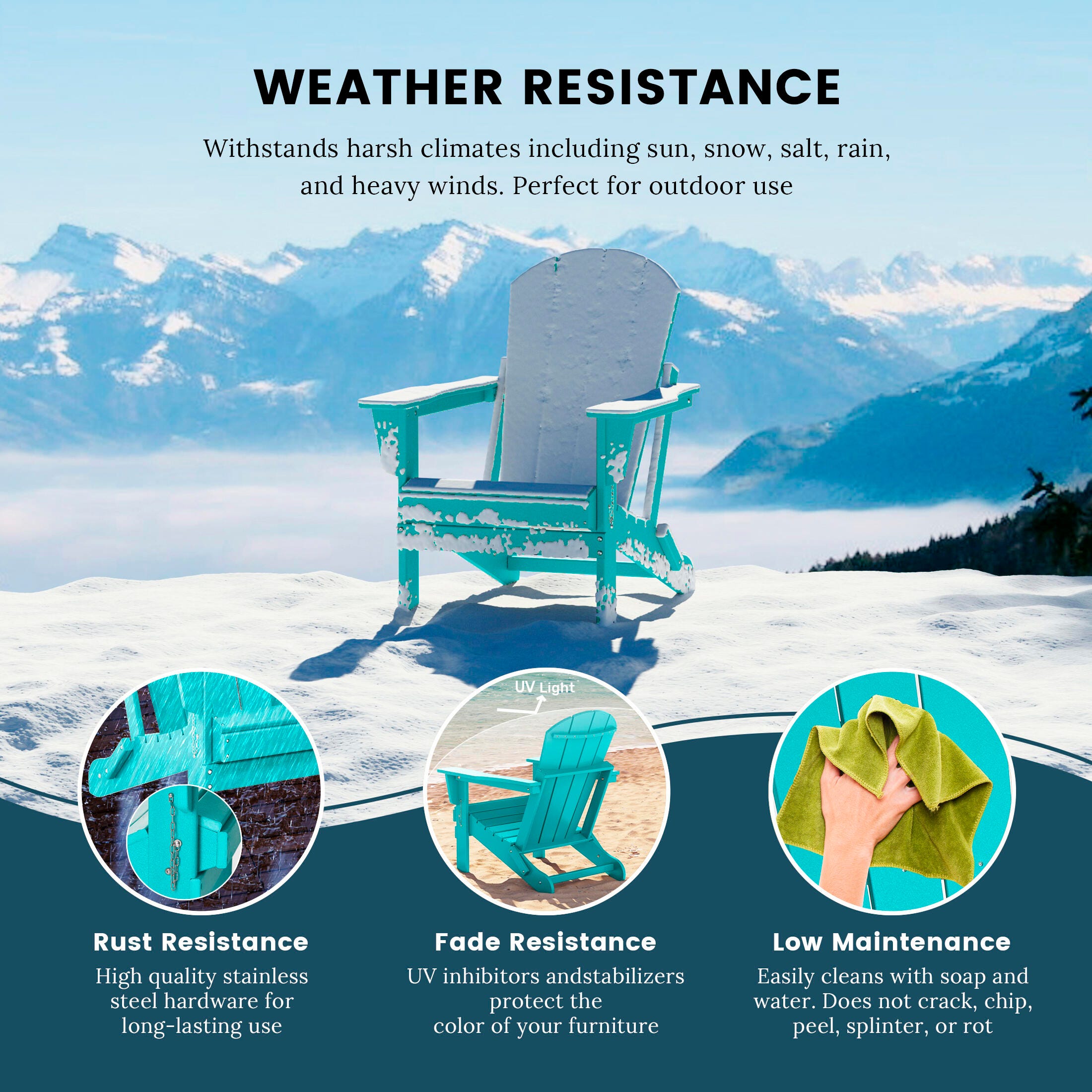 Westin Outdoor Newport Folding Poly Adirondack Chair (set Of 2), Turquoise, large
