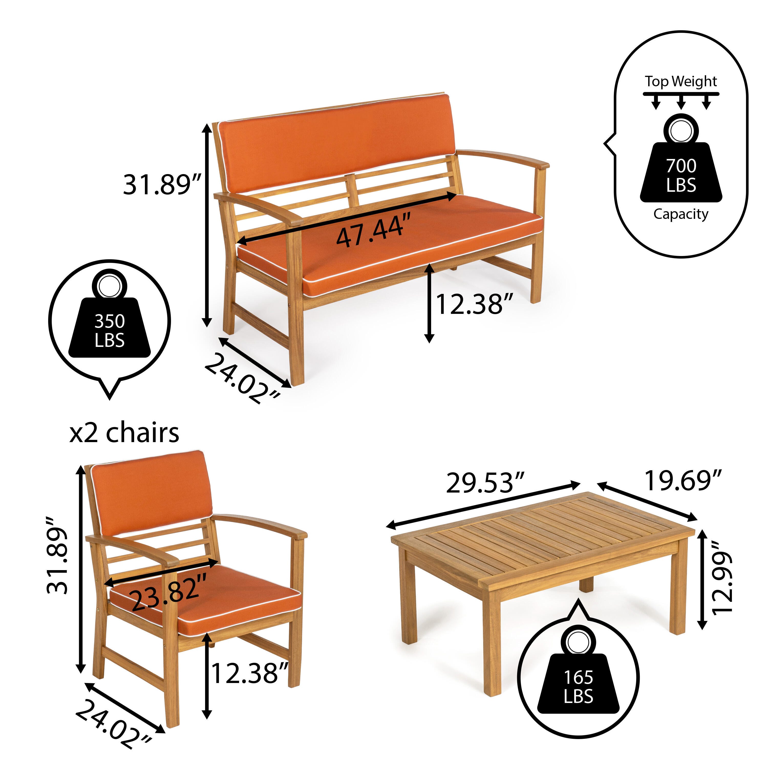 JONATHAN Y Barclay Outdoor Sofa and 2 Chairs with Coffee Table, Orange, large