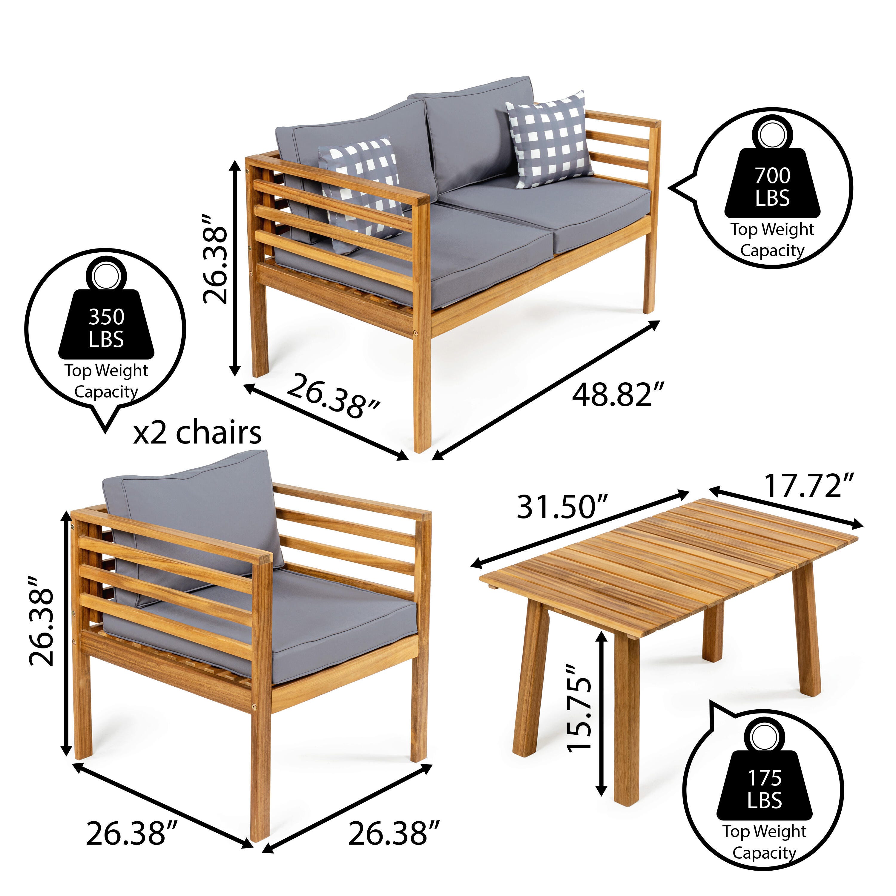 JONATHAN Y Thom Outdoor Sofa and 2 Chairs with Coffee Table, Gray, large